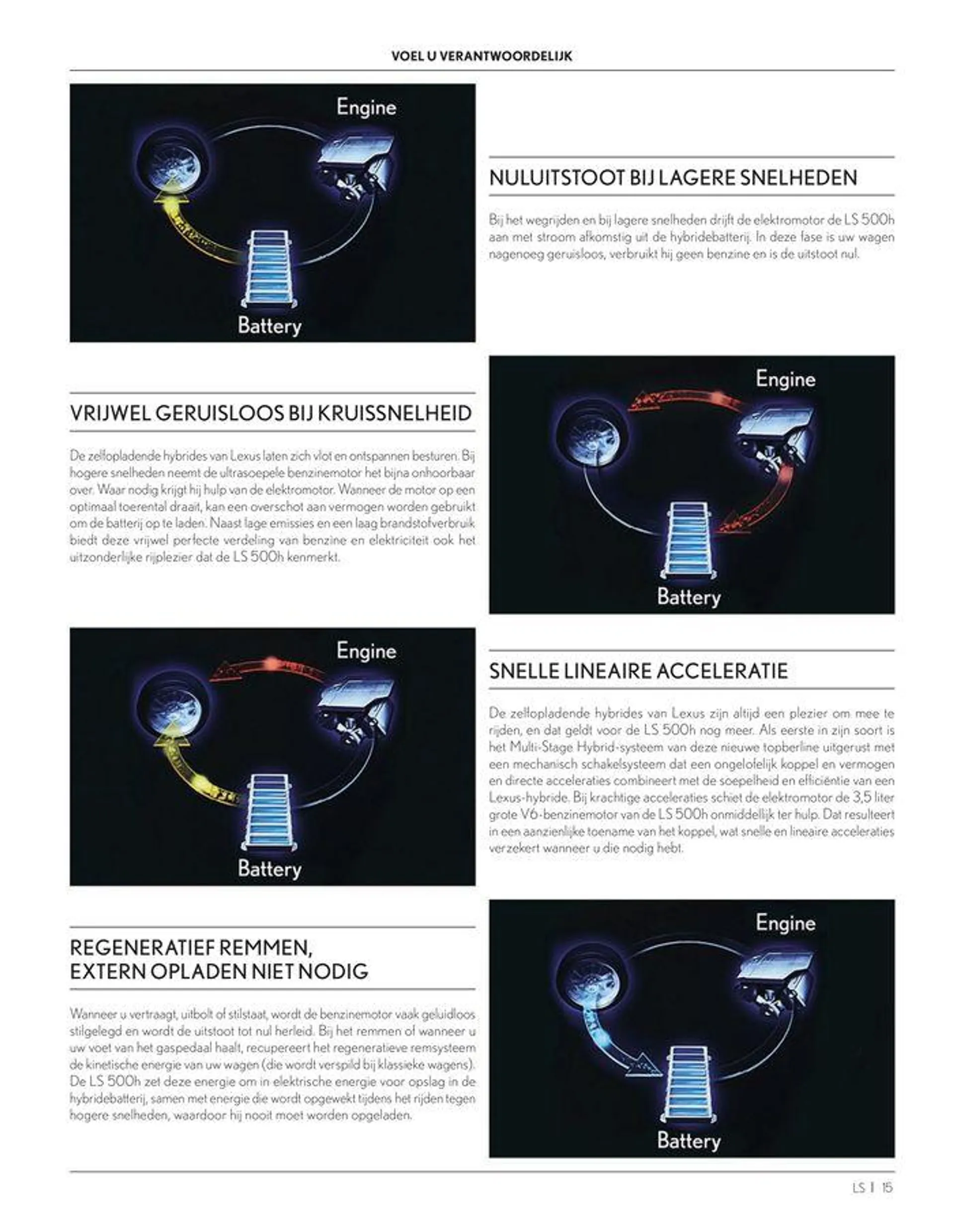 LEXUS LS van 23 november tot 23 november 2024 - folder pagina 15