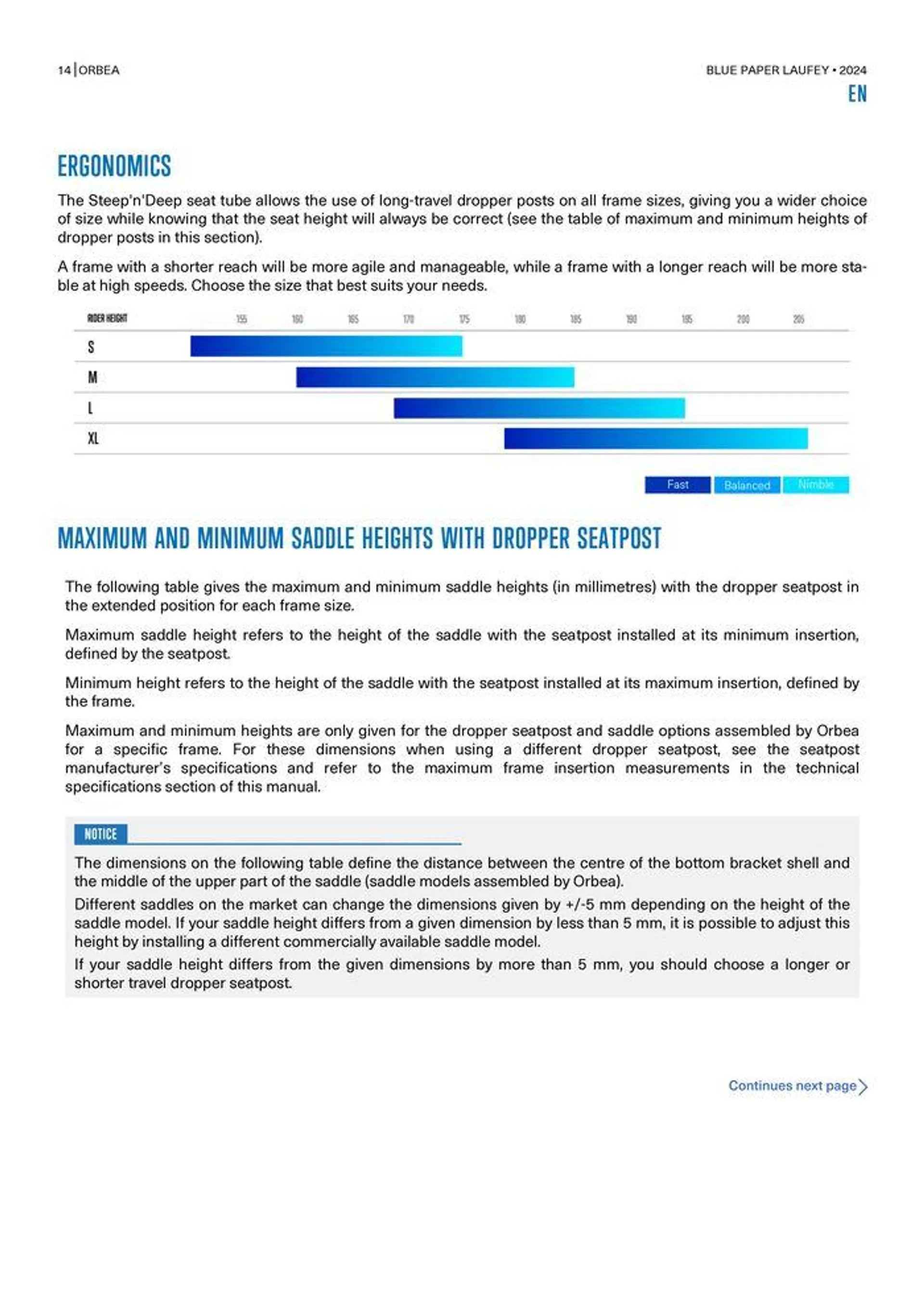 BLUE PAPER LAUFEY 2024 van 25 oktober tot 25 oktober 2024 - folder pagina 14