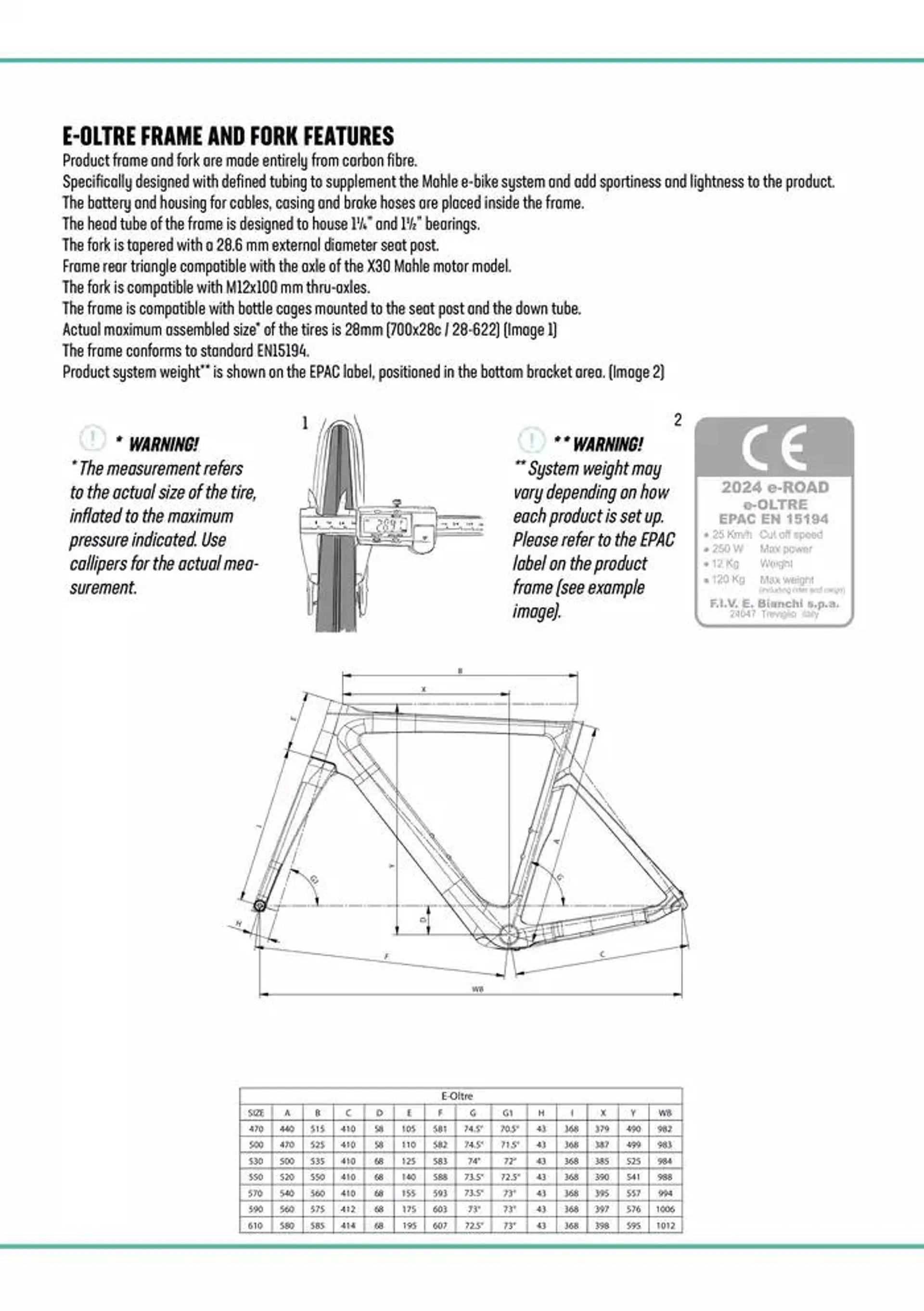 User Manual Supplement van 4 december tot 4 juni 2025 - folder pagina 4