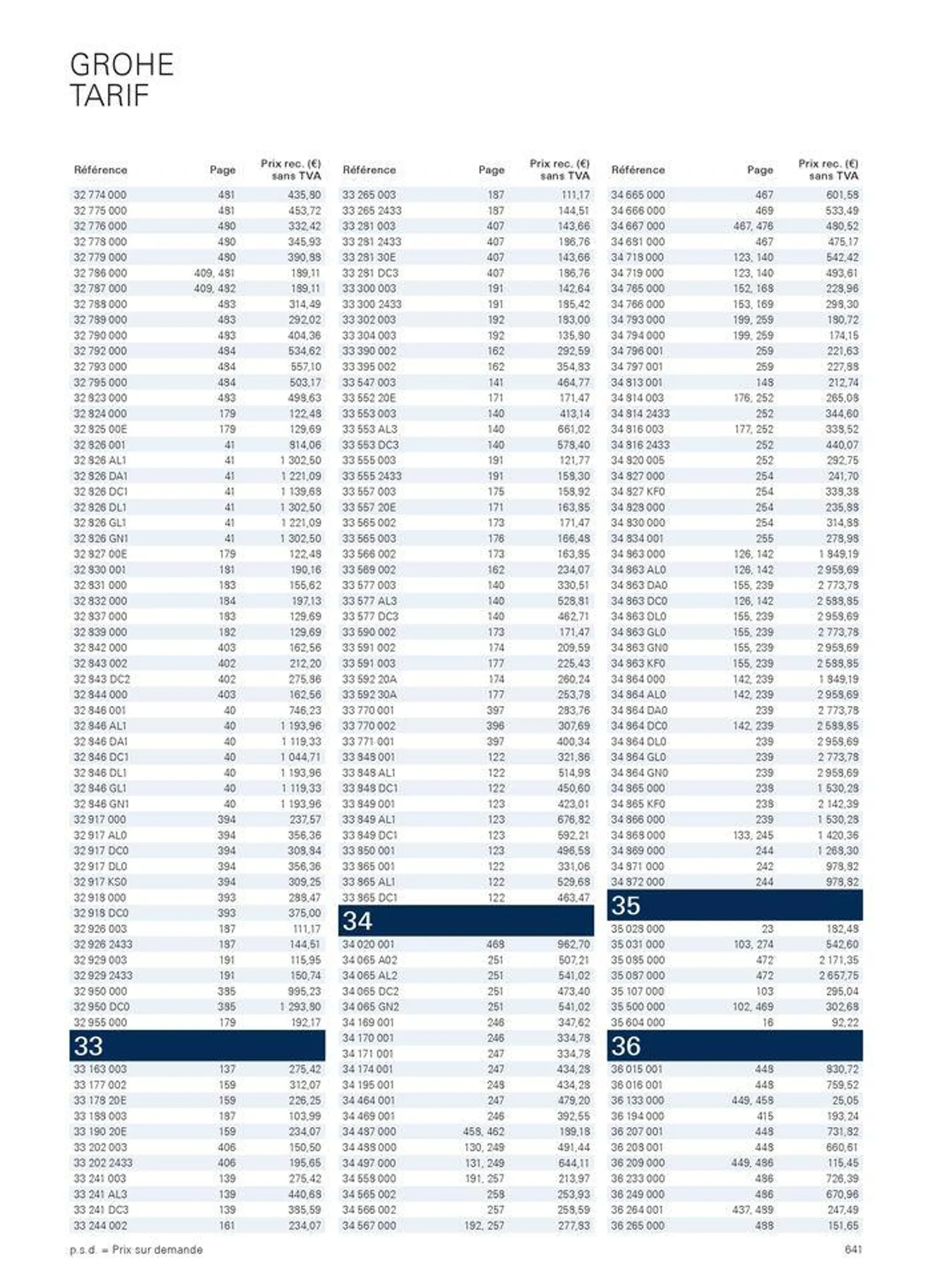 CATALOGUE 2024 van 2 februari tot 31 januari 2025 - folder pagina 641