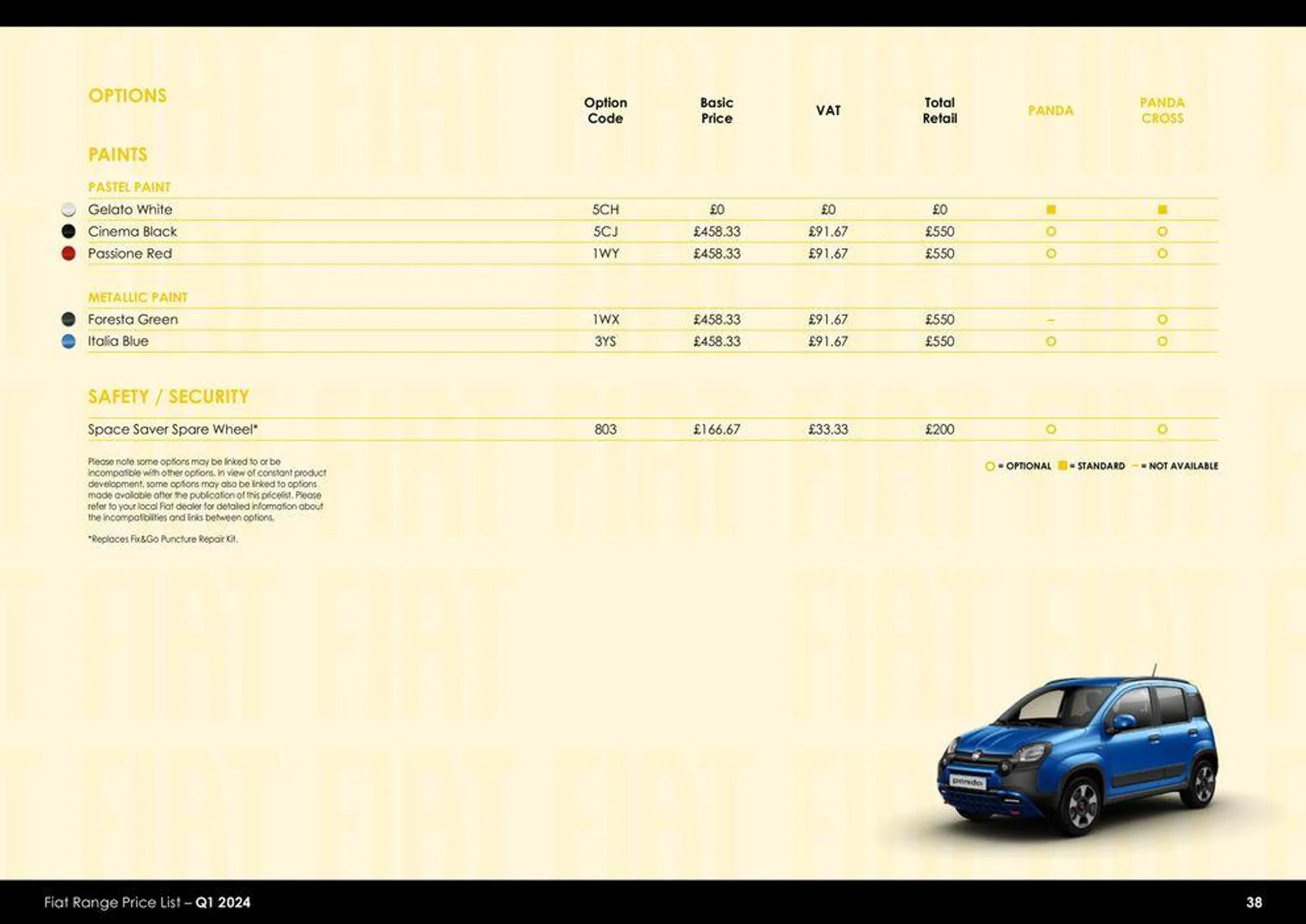 Fiat Range Price List – Q1 2024 van 26 maart tot 26 maart 2025 - folder pagina 38