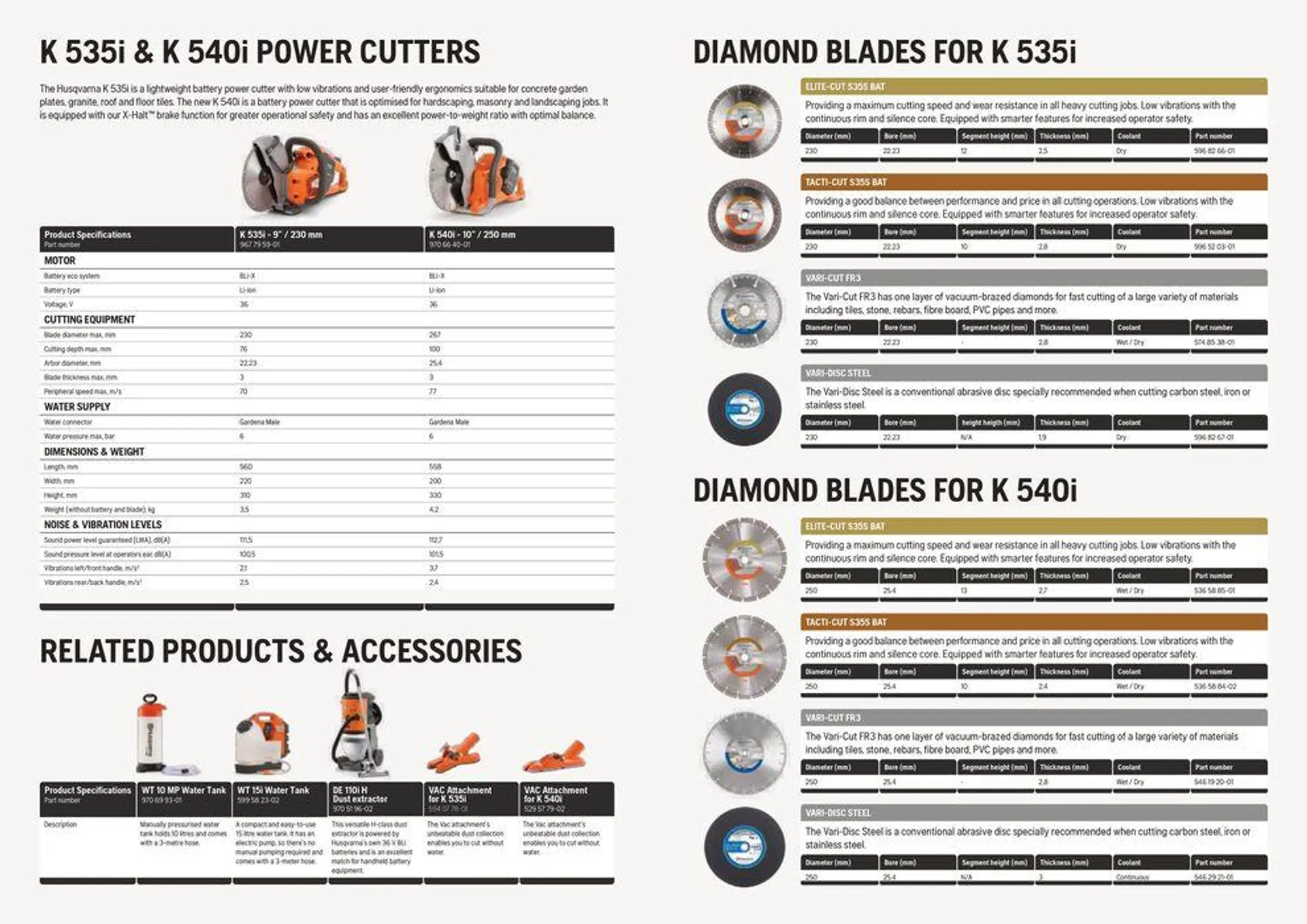 Accu brochure Construction 2024 van 16 mei tot 31 december 2024 - folder pagina 12