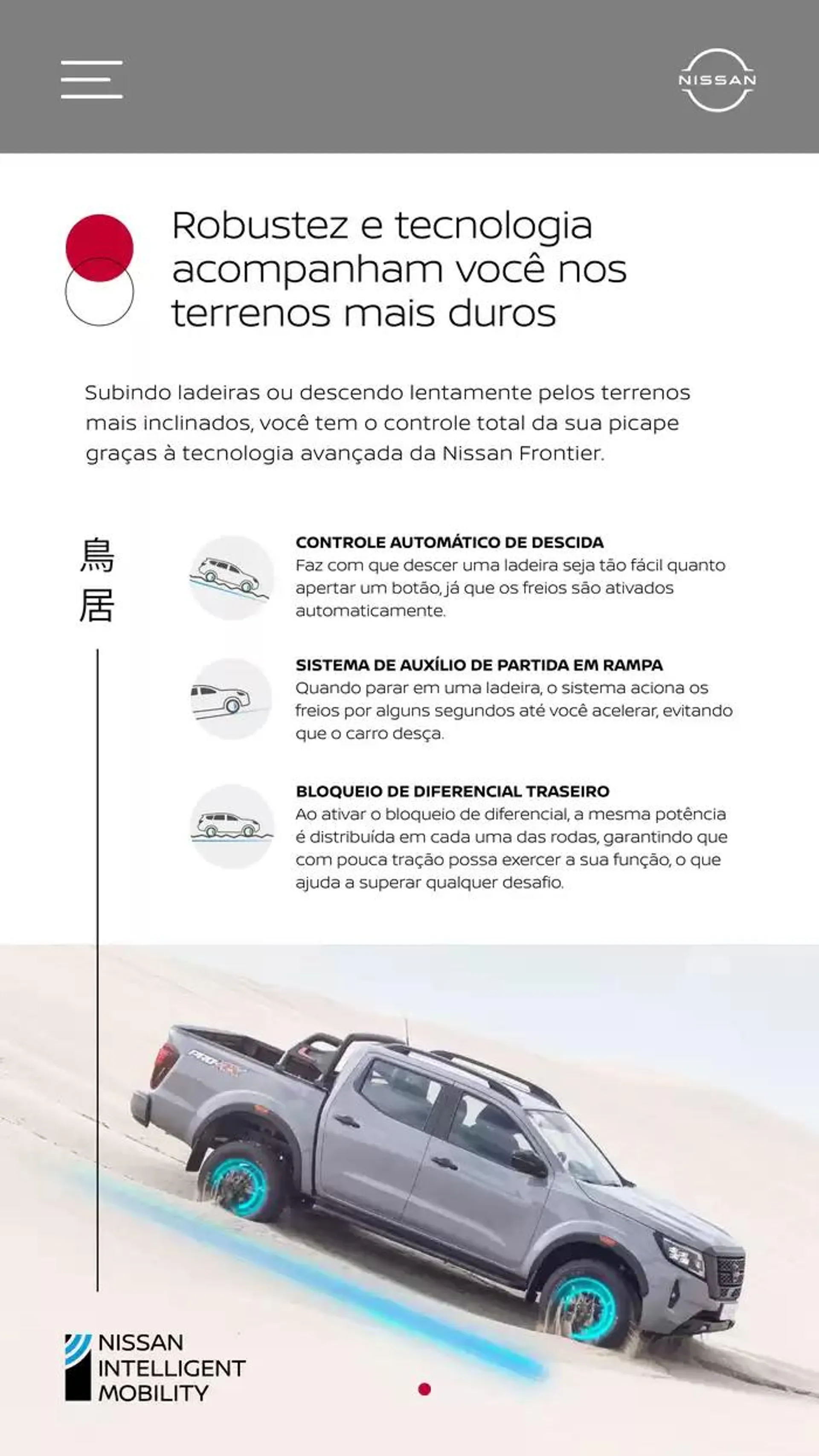 Encarte de NISSAN FRONTIER 2025 25 de setembro até 25 de setembro 2025 - Pagina 13