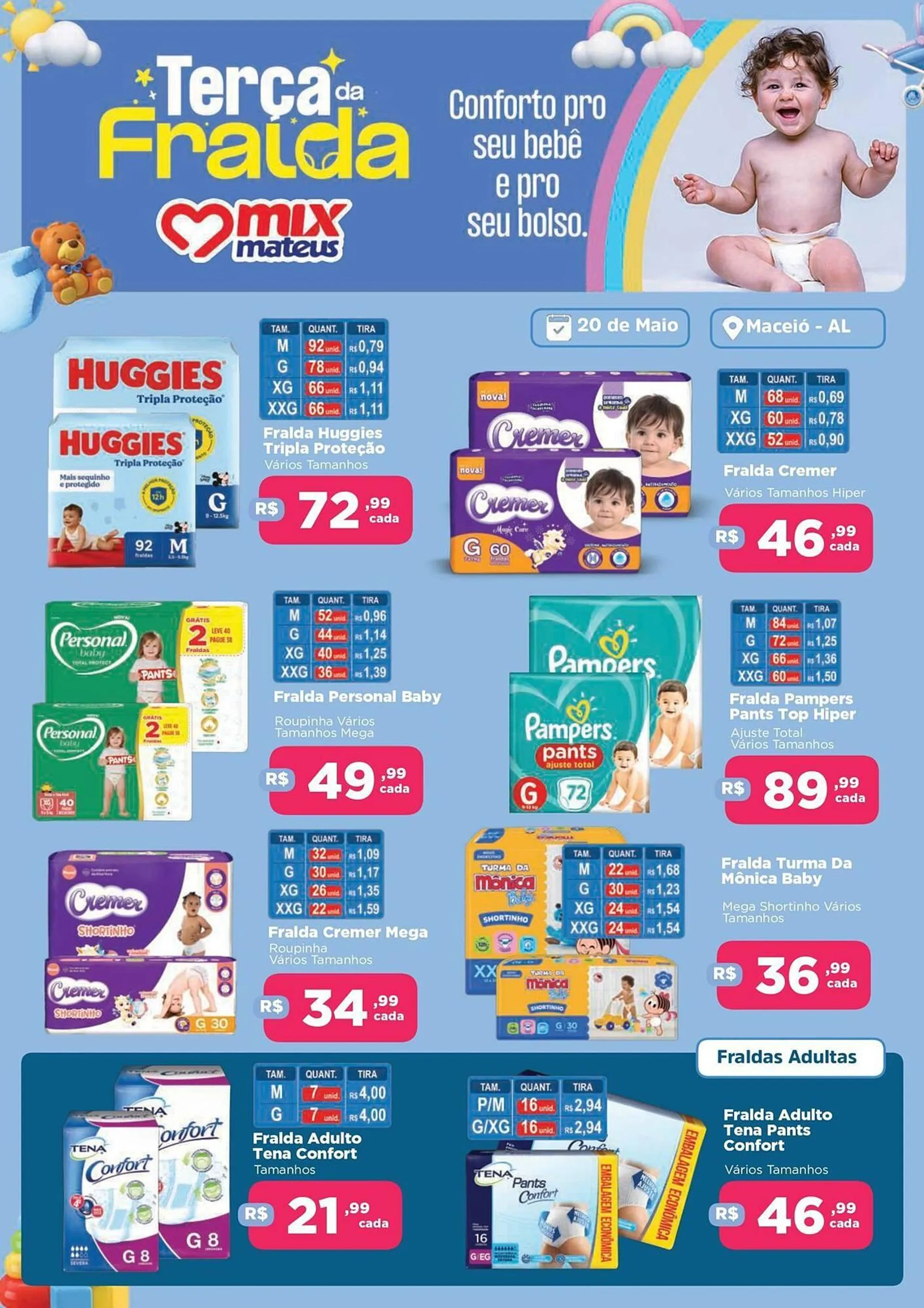 Encarte de Catálogo Supermercados Mateus 20 de maio até 20 de maio 2025 - Pagina 1