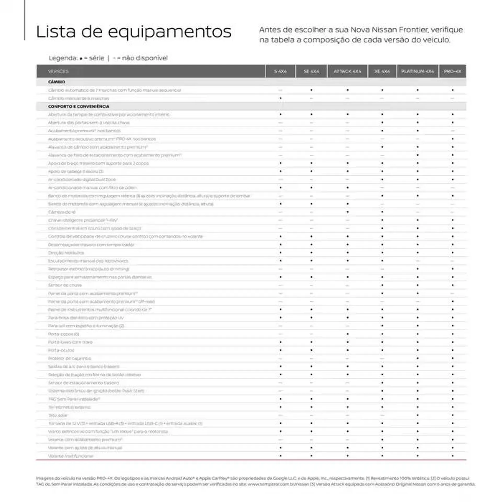 Encarte de Ofertas exclusivas e pechinchas 15 de outubro até 15 de outubro 2025 - Pagina 28