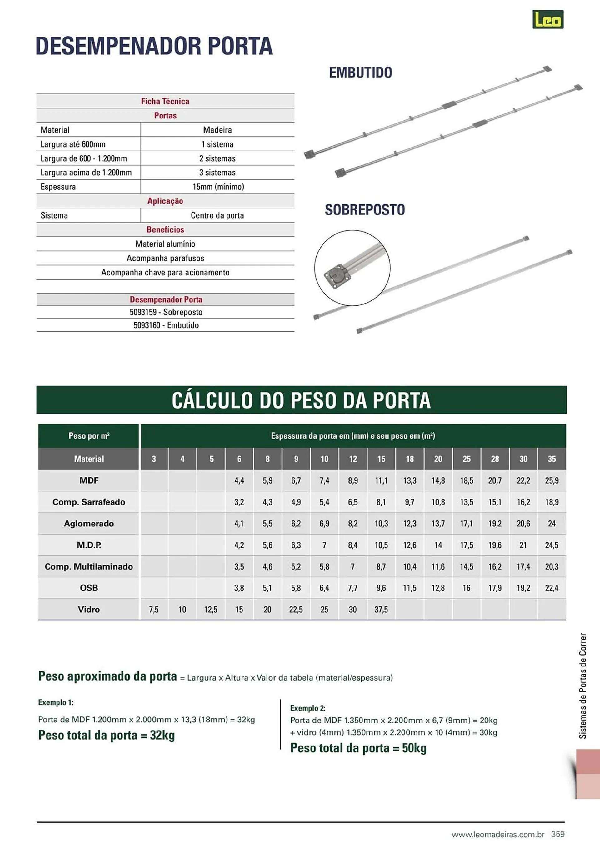 Encarte de Catálogo Leo Madeiras 31 de julho até 31 de dezembro 2023 - Pagina 359