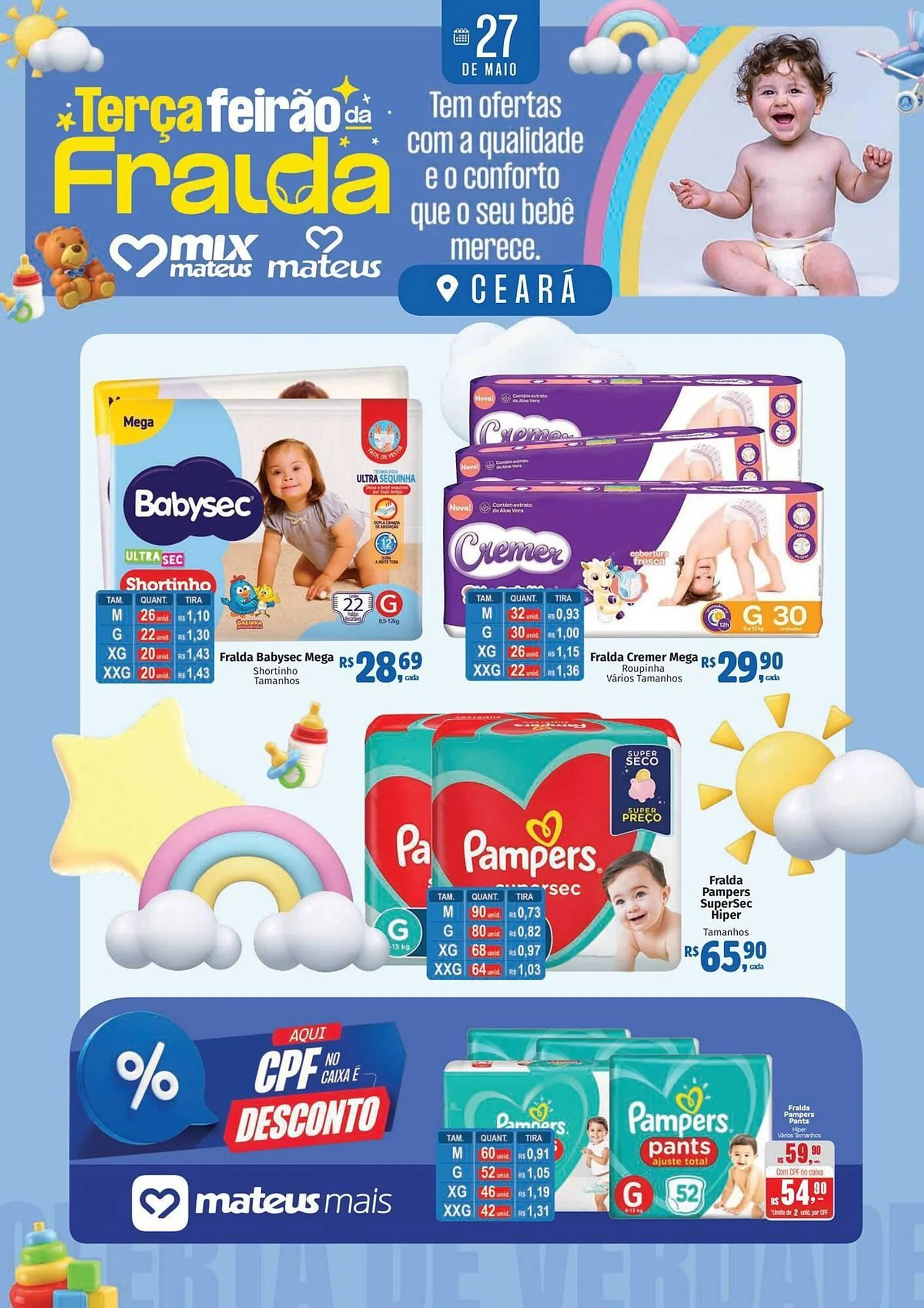 Encarte de Catálogo Supermercados Mateus 27 de maio até 27 de maio 2025 - Pagina 1