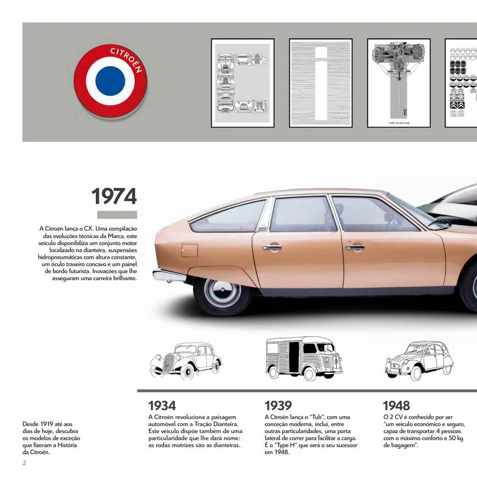 Encarte de Catálogo Citroën 4 de abril até 4 de abril 2024 - Pagina 2