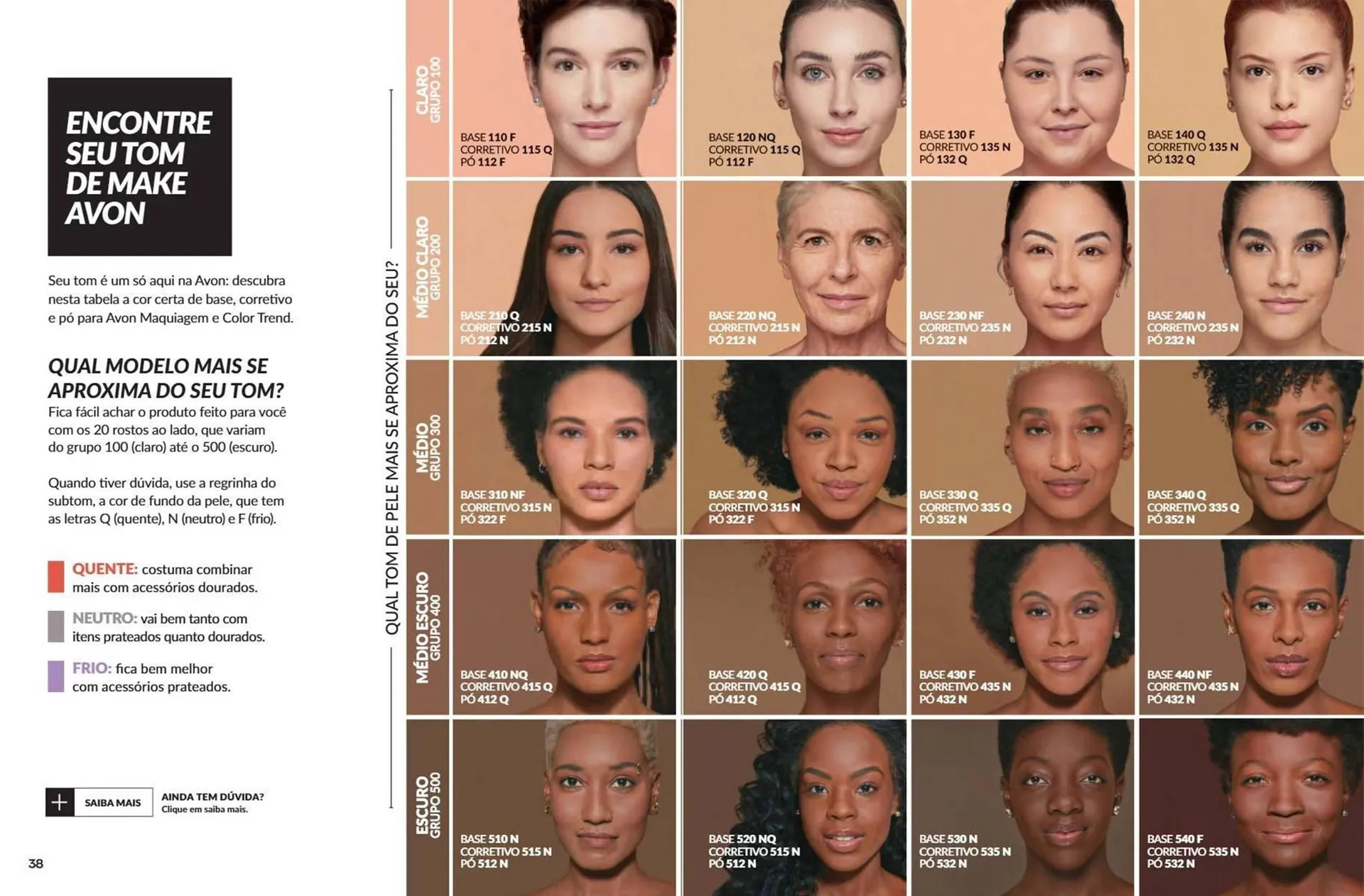 Encarte de Catálogo Avon 1 de setembro até 30 de setembro 2025 - Pagina 20