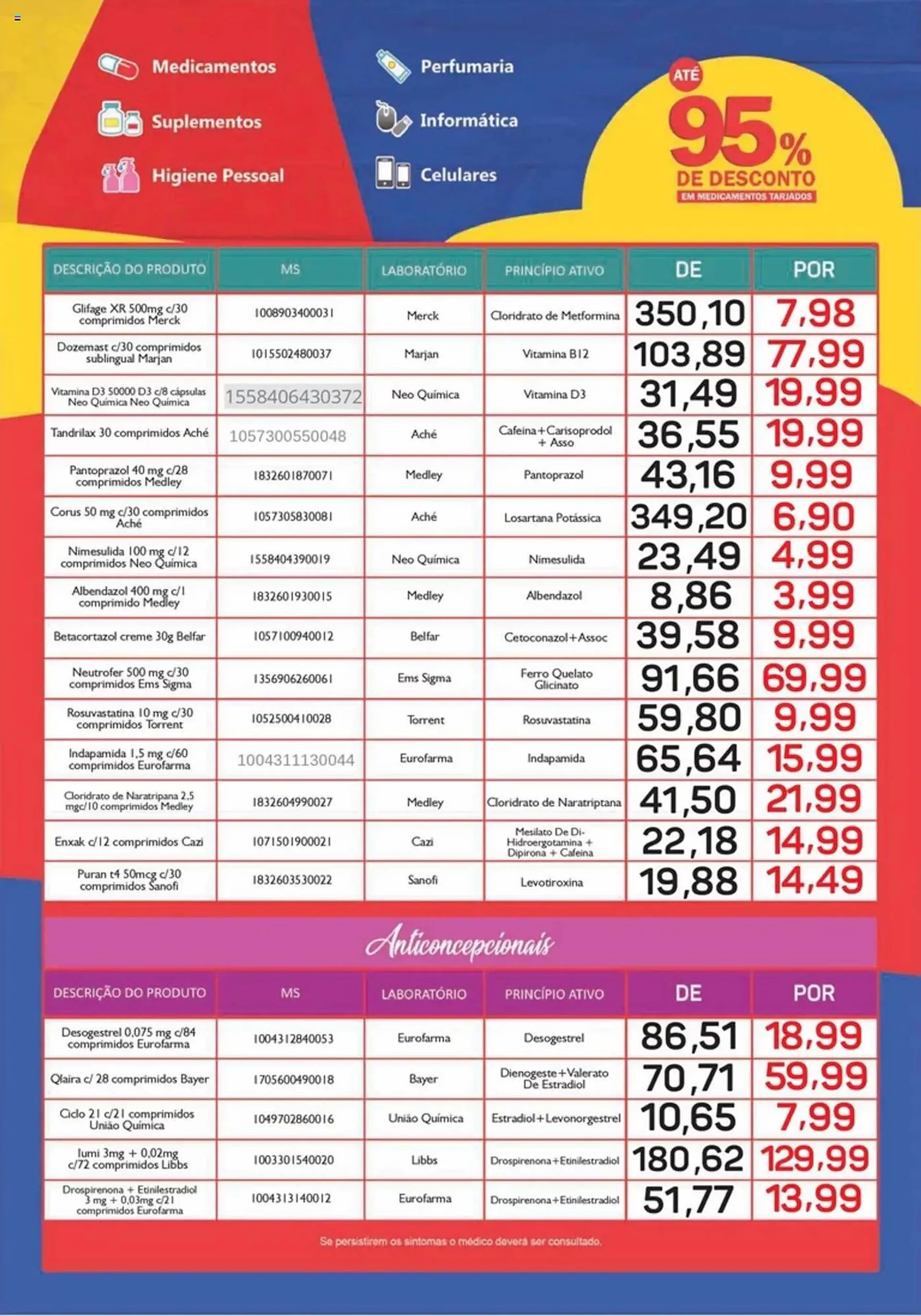 Encarte de Catálogo Supermercados ABC 14 de abril até 11 de maio 2025 - Pagina 3