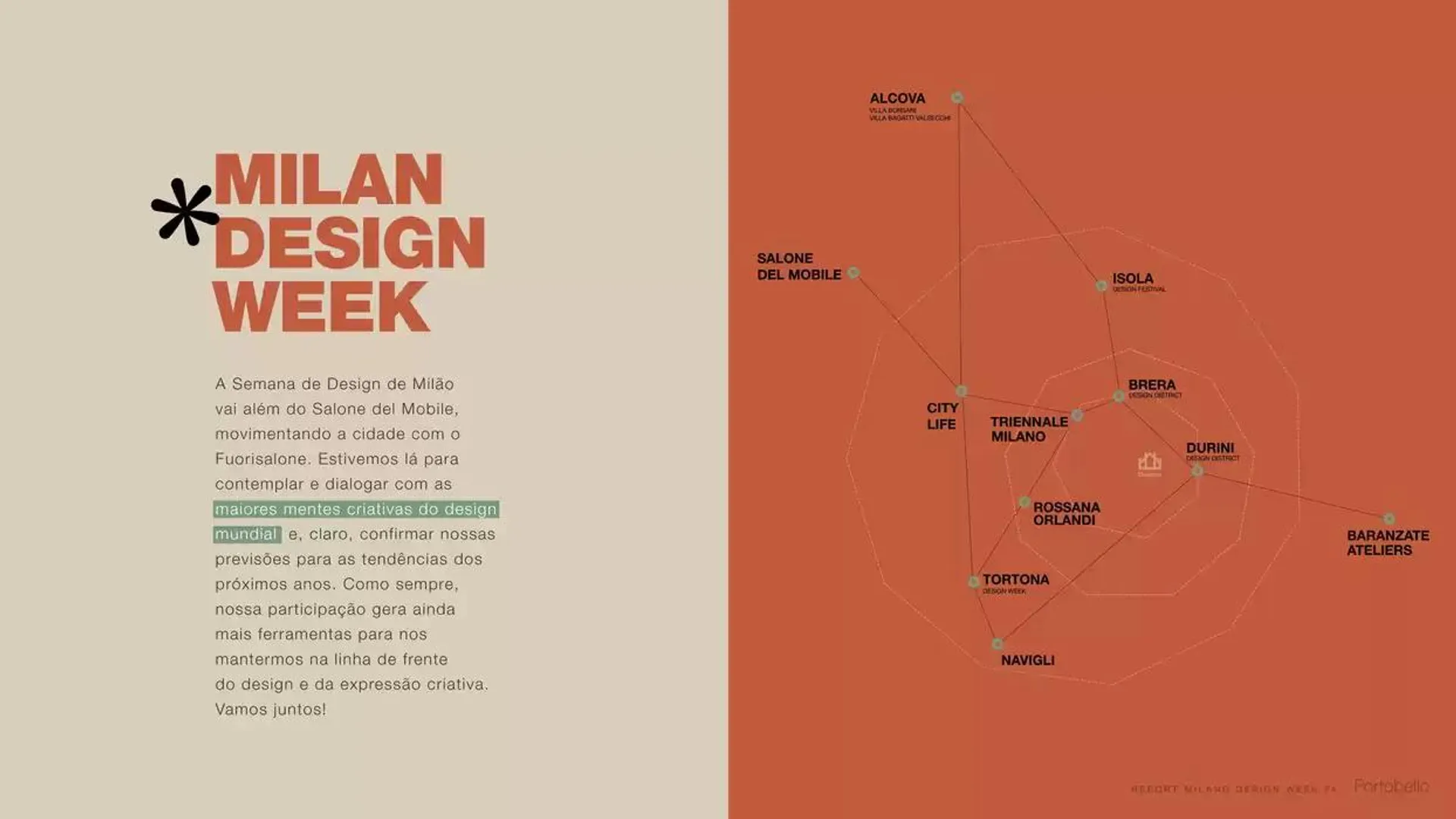 Encarte de Semana de Design de Milão 14 de outubro até 31 de outubro 2024 - Pagina 3