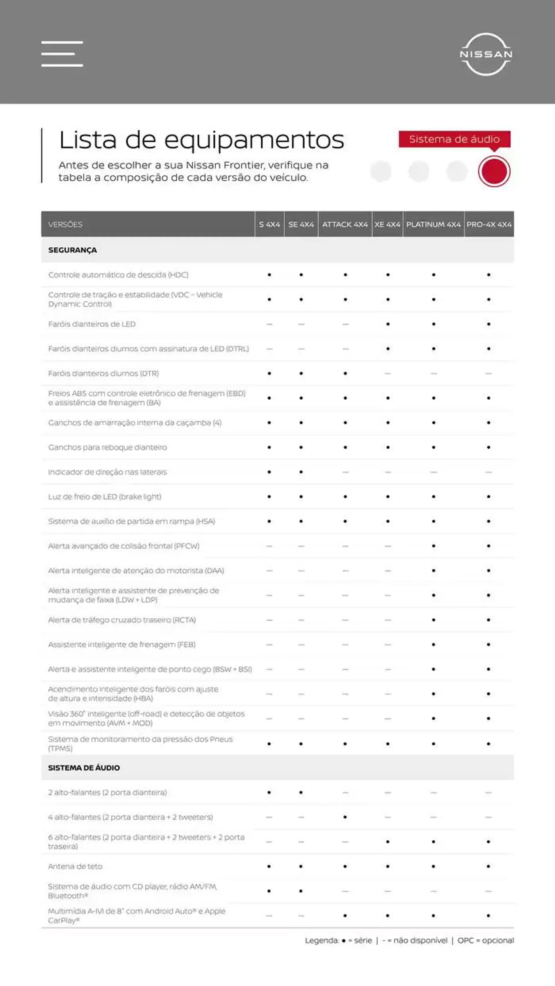 Encarte de NISSAN FRONTIER 2025 25 de setembro até 25 de setembro 2025 - Pagina 33