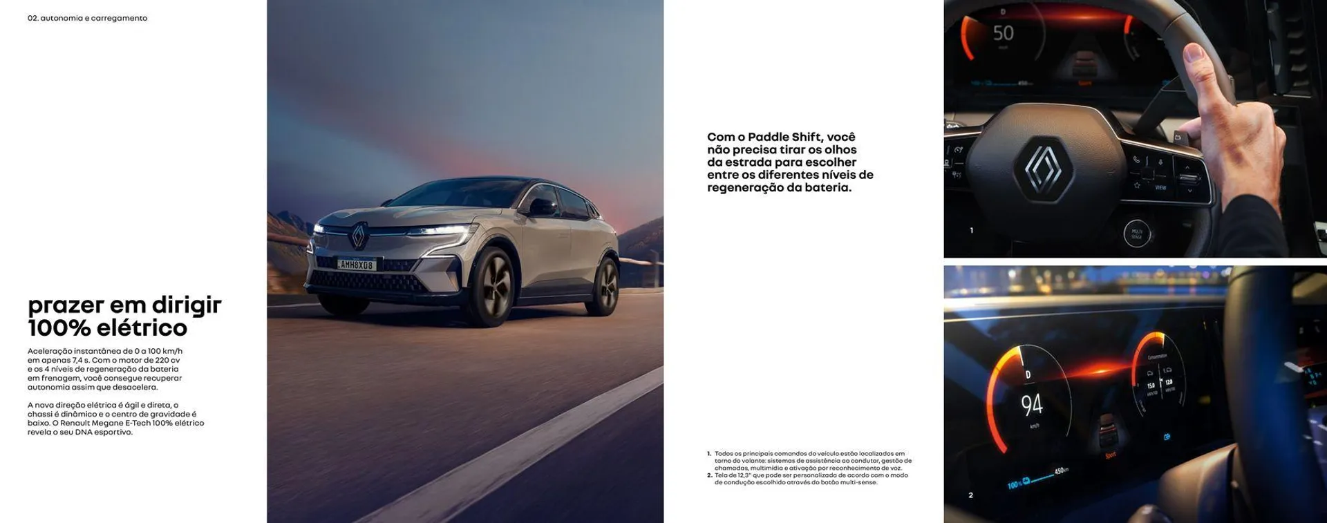 Encarte de Renault Megane E-Tech 100% Elétrico 2 de abril até 31 de dezembro 2024 - Pagina 5