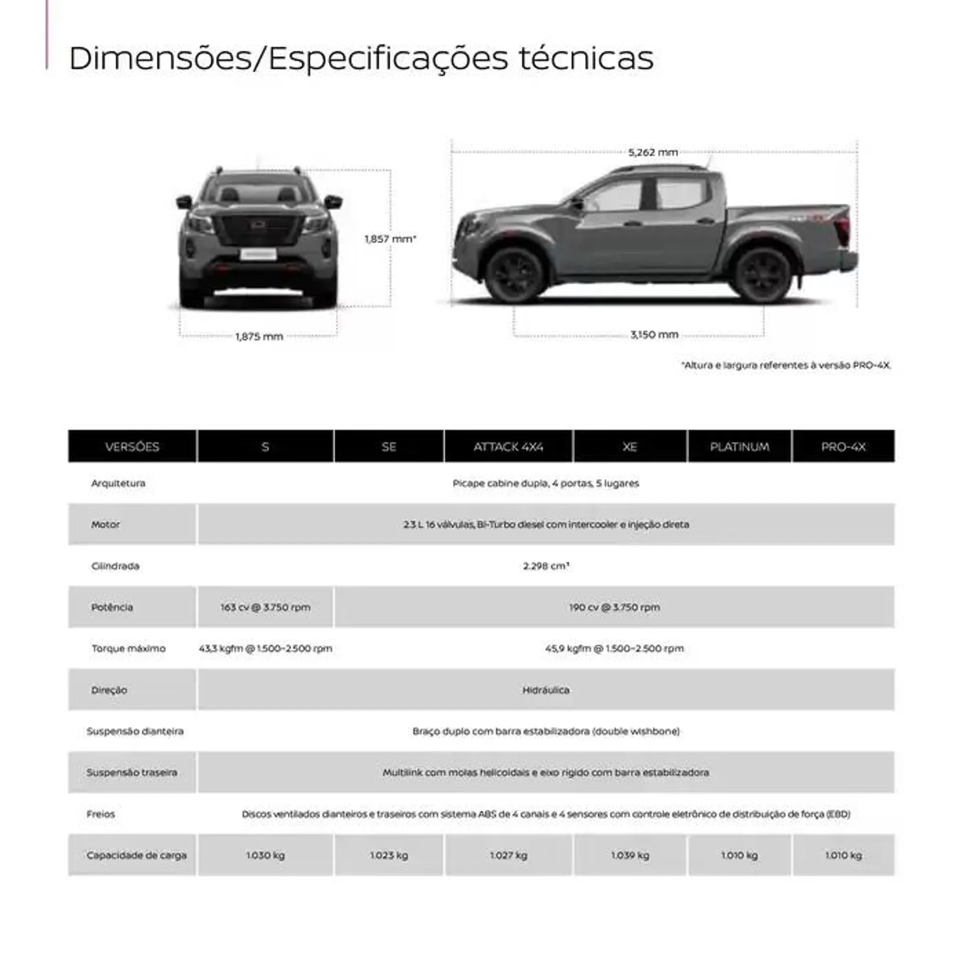 Encarte de Ofertas exclusivas e pechinchas 15 de outubro até 15 de outubro 2025 - Pagina 27