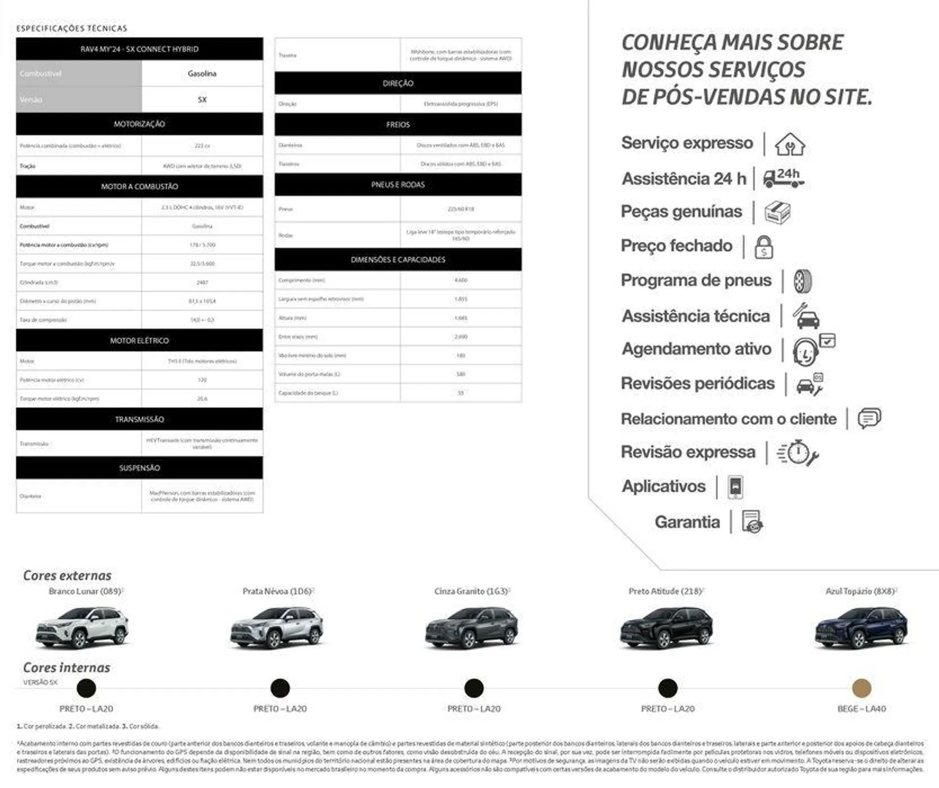 Encarte de Rava híbrido Toyota  16 de fevereiro até 16 de fevereiro 2025 - Pagina 3