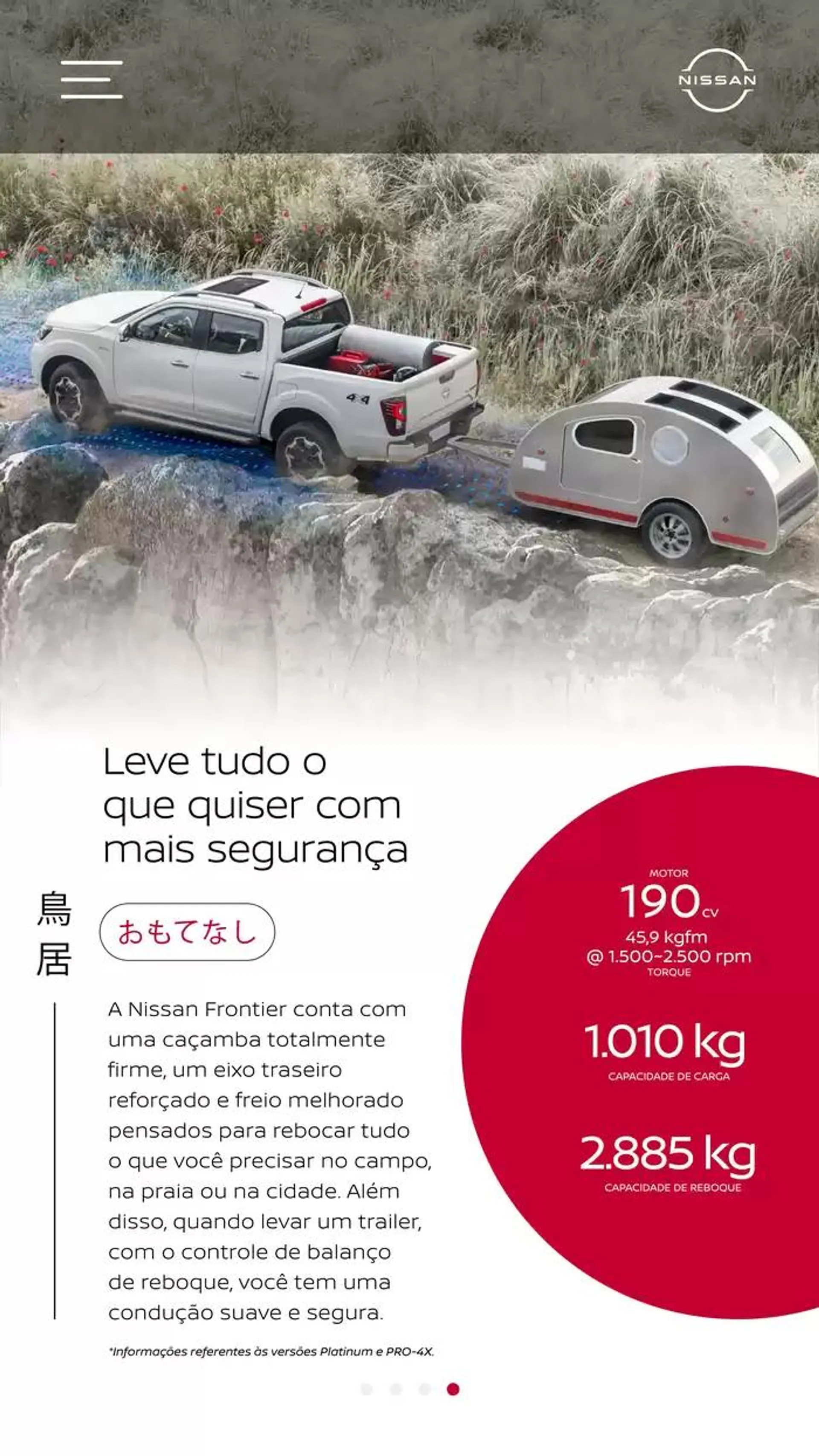 Encarte de NISSAN FRONTIER 2025 25 de setembro até 25 de setembro 2025 - Pagina 8