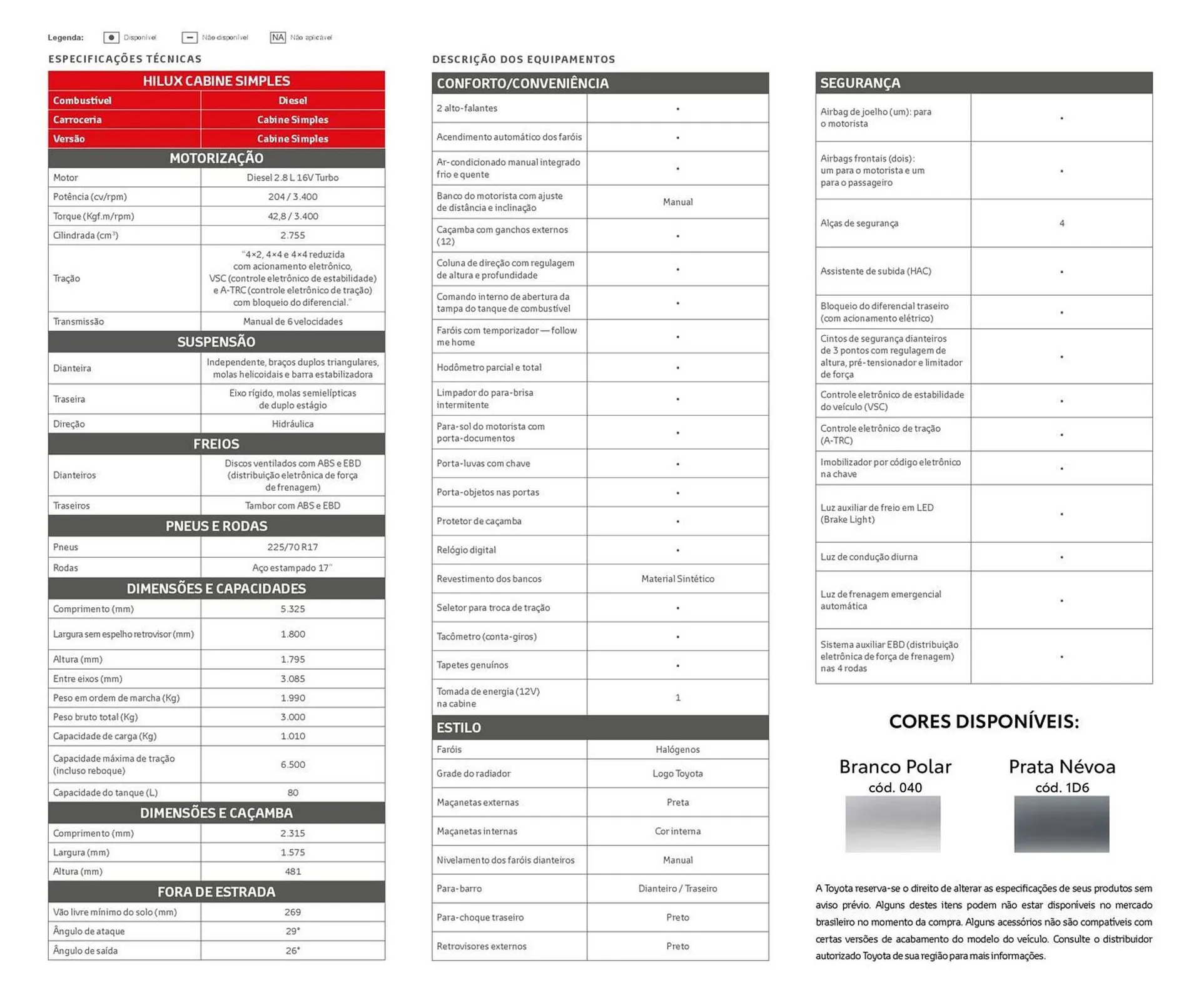 Encarte de Catálogo Toyota 17 de outubro até 17 de outubro 2025 - Pagina 3