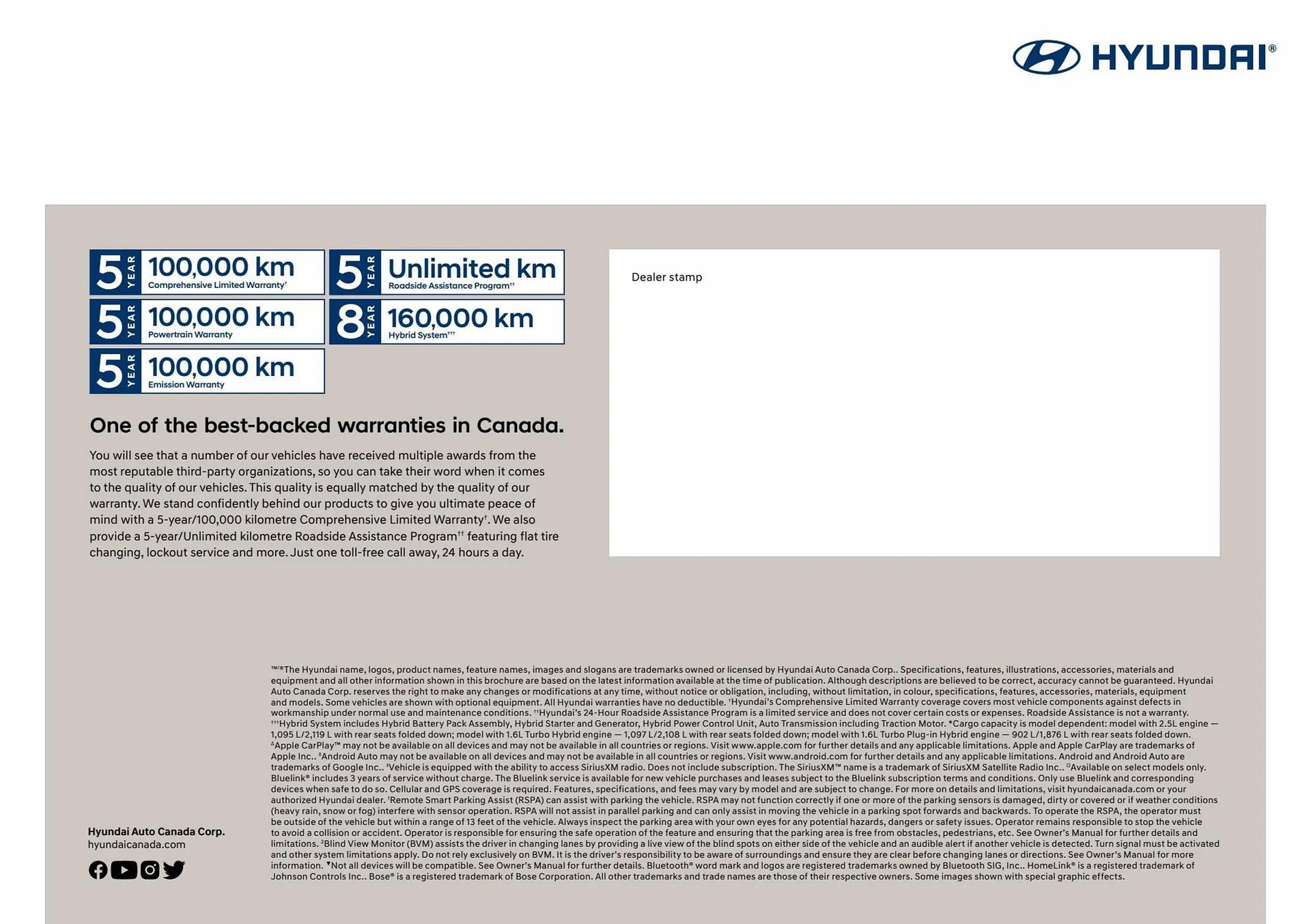 Encarte de Catálogo Hyundai 4 de abril até 4 de abril 2024 - Pagina 13