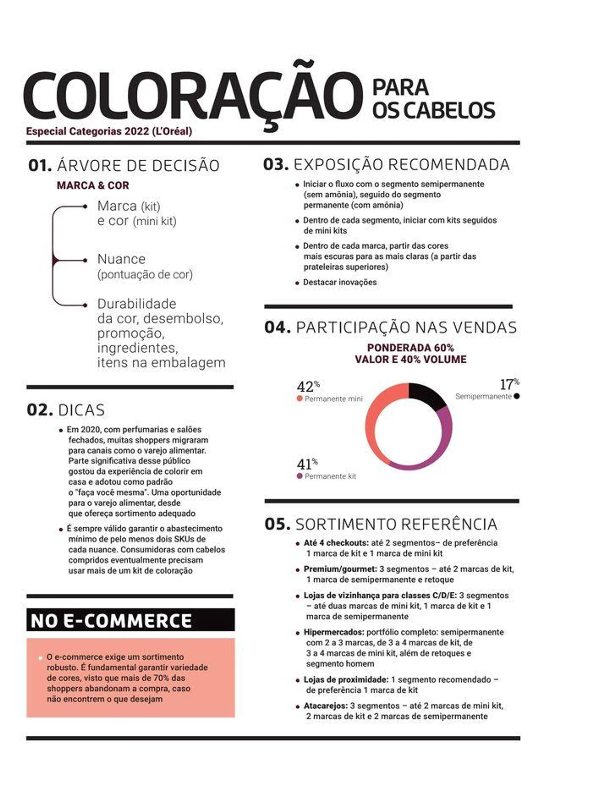 Encarte de Catálogo De Produtos Atacado Bate Forte 20 de novembro até 31 de agosto 2024 - Pagina 84