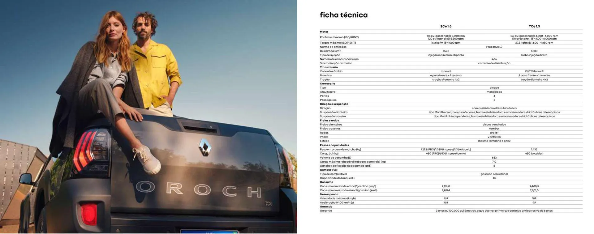 Encarte de Renault Oroch 11 de julho até 11 de julho 2025 - Pagina 13