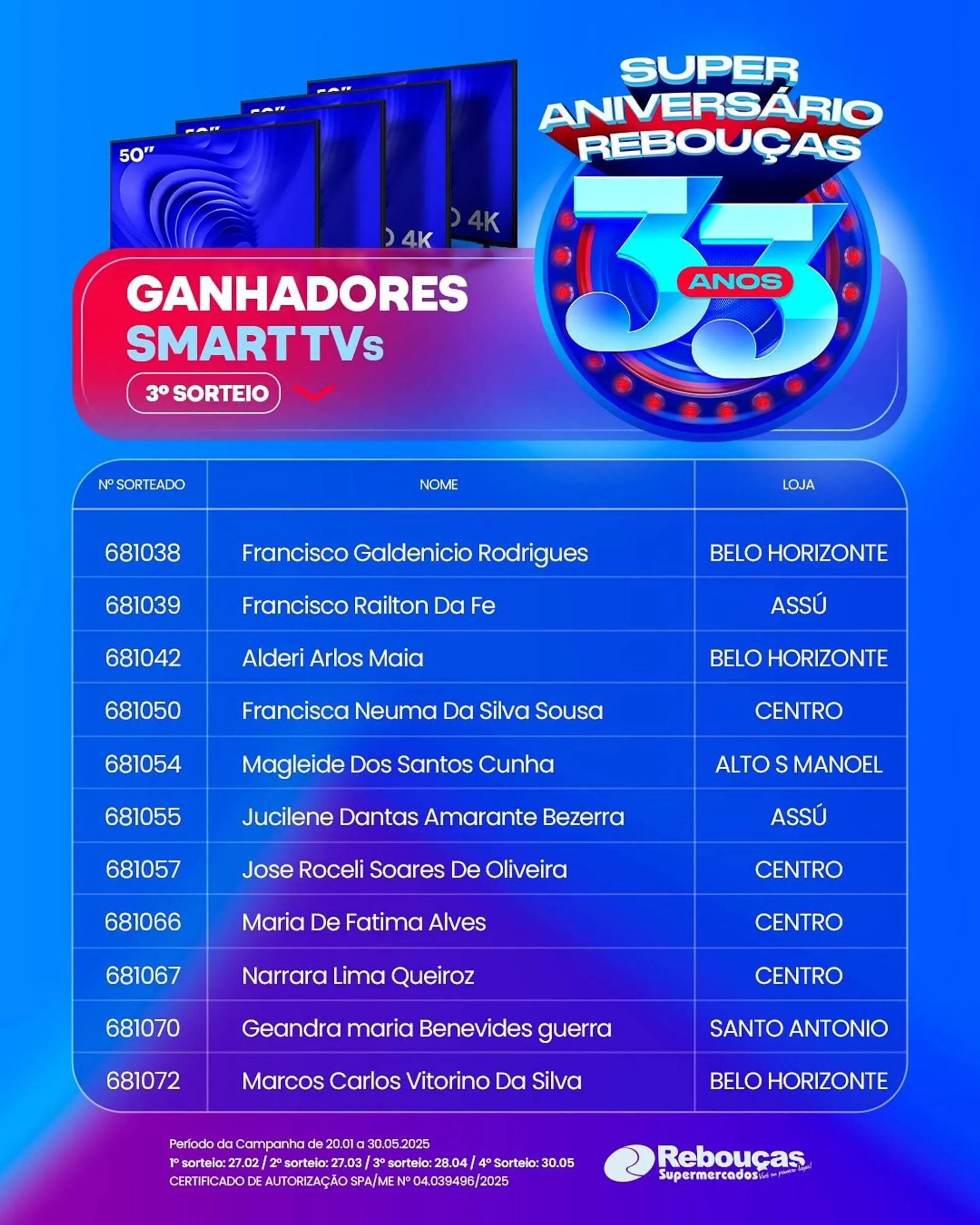 Catálogo Rebouças Supermercados - 1