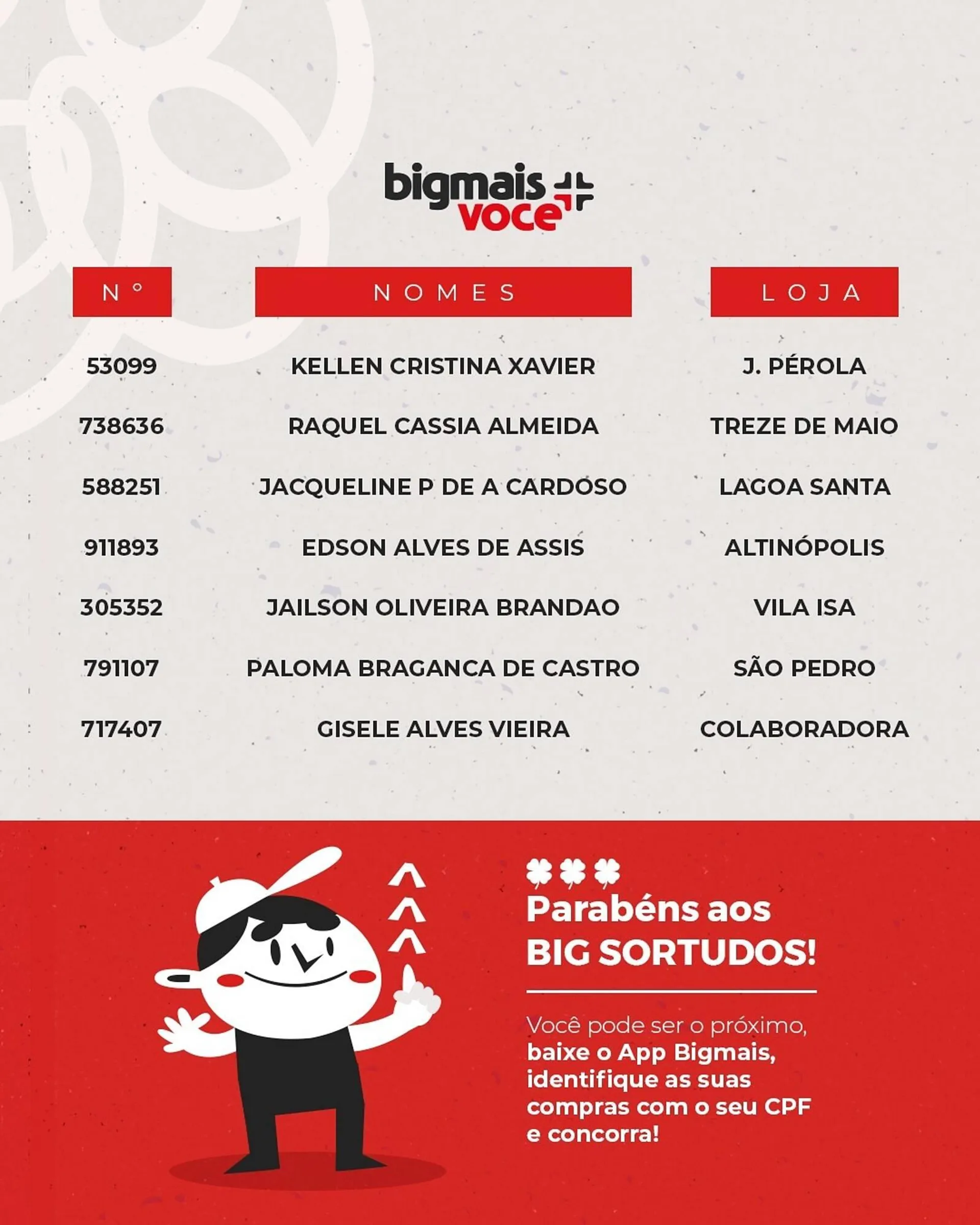 Encarte de Catálogo Big Mais Supermercados 11 de junho até 17 de junho 2025 - Pagina 2