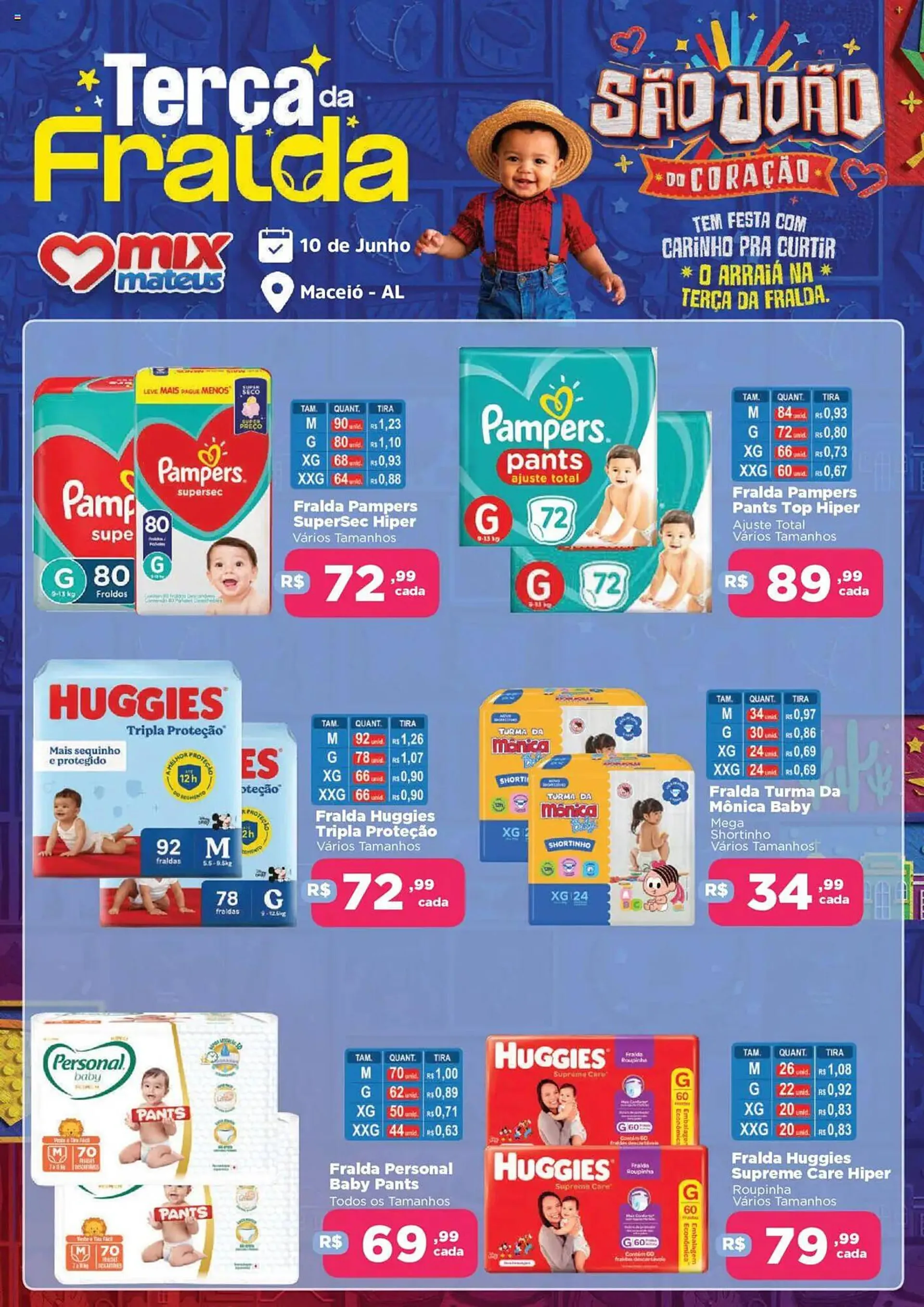 Catálogo Supermercados Mateus - 1