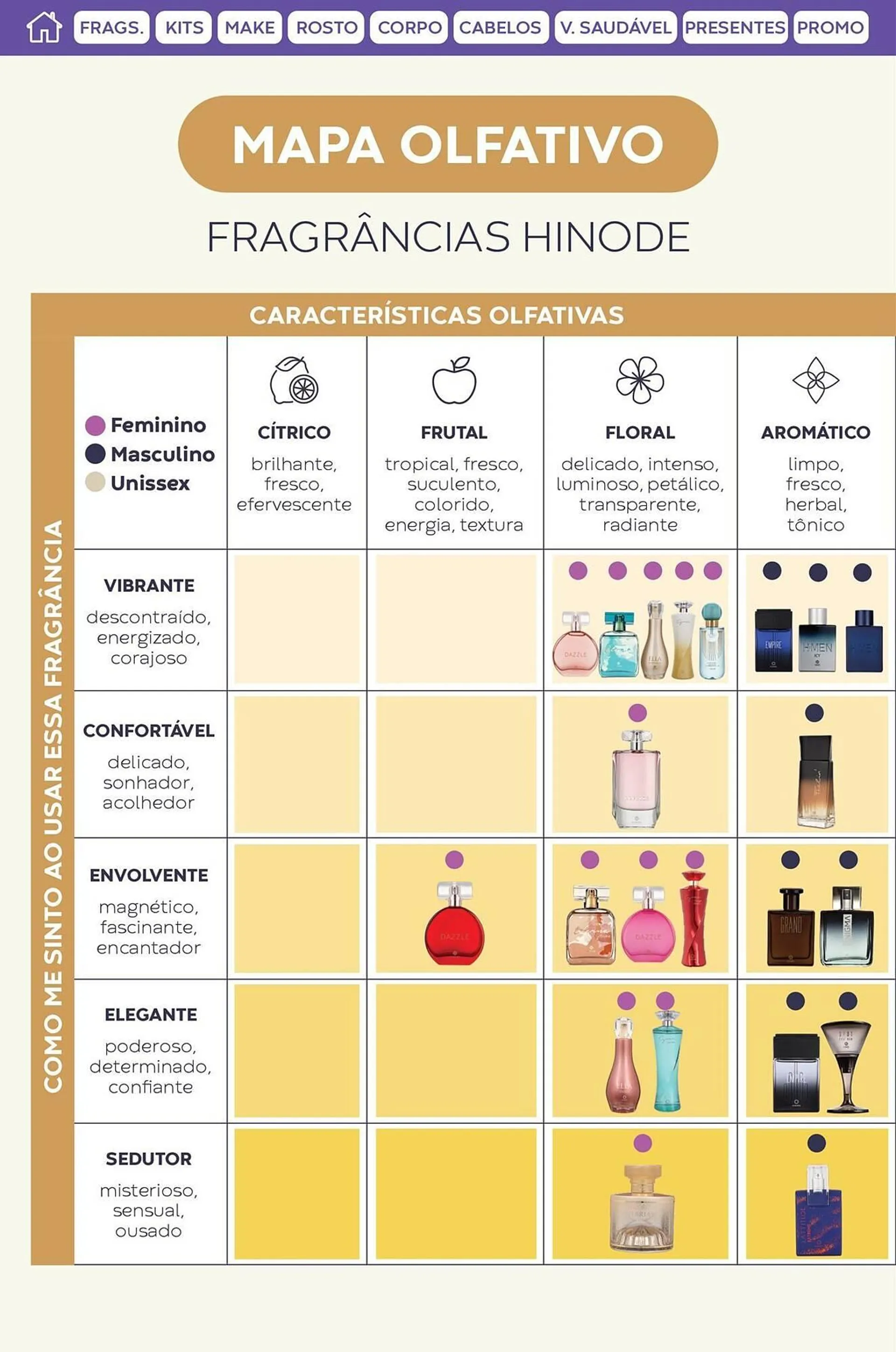 Encarte de Catálogo Hinode 1 de maio até 31 de maio 2025 - Pagina 48