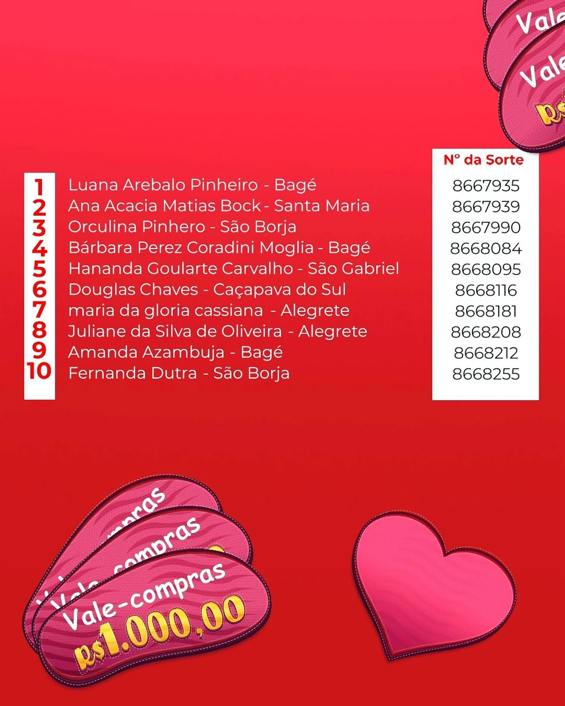 Encarte de Catálogo Peruzzo 12 de maio até 13 de maio 2025 - Pagina 2