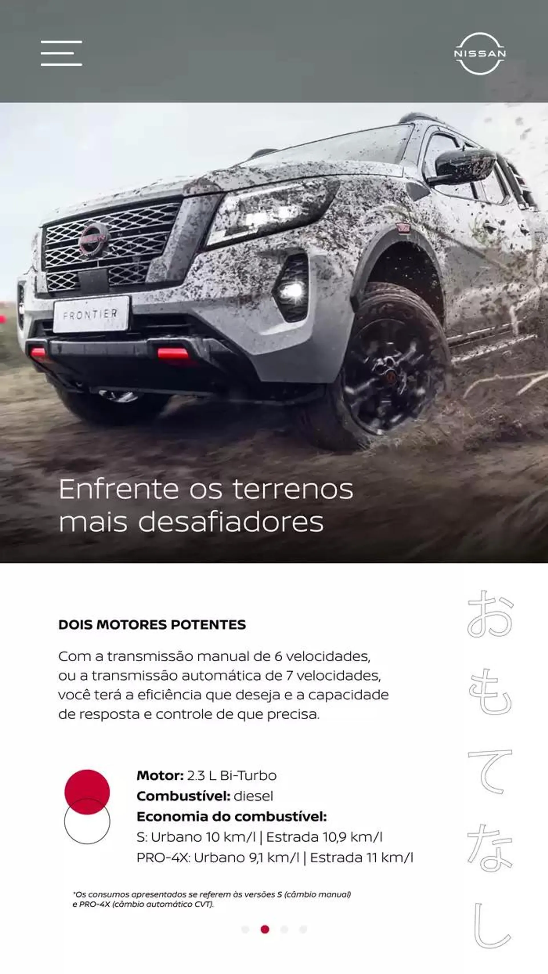 Encarte de NISSAN FRONTIER 2025 25 de setembro até 25 de setembro 2025 - Pagina 6