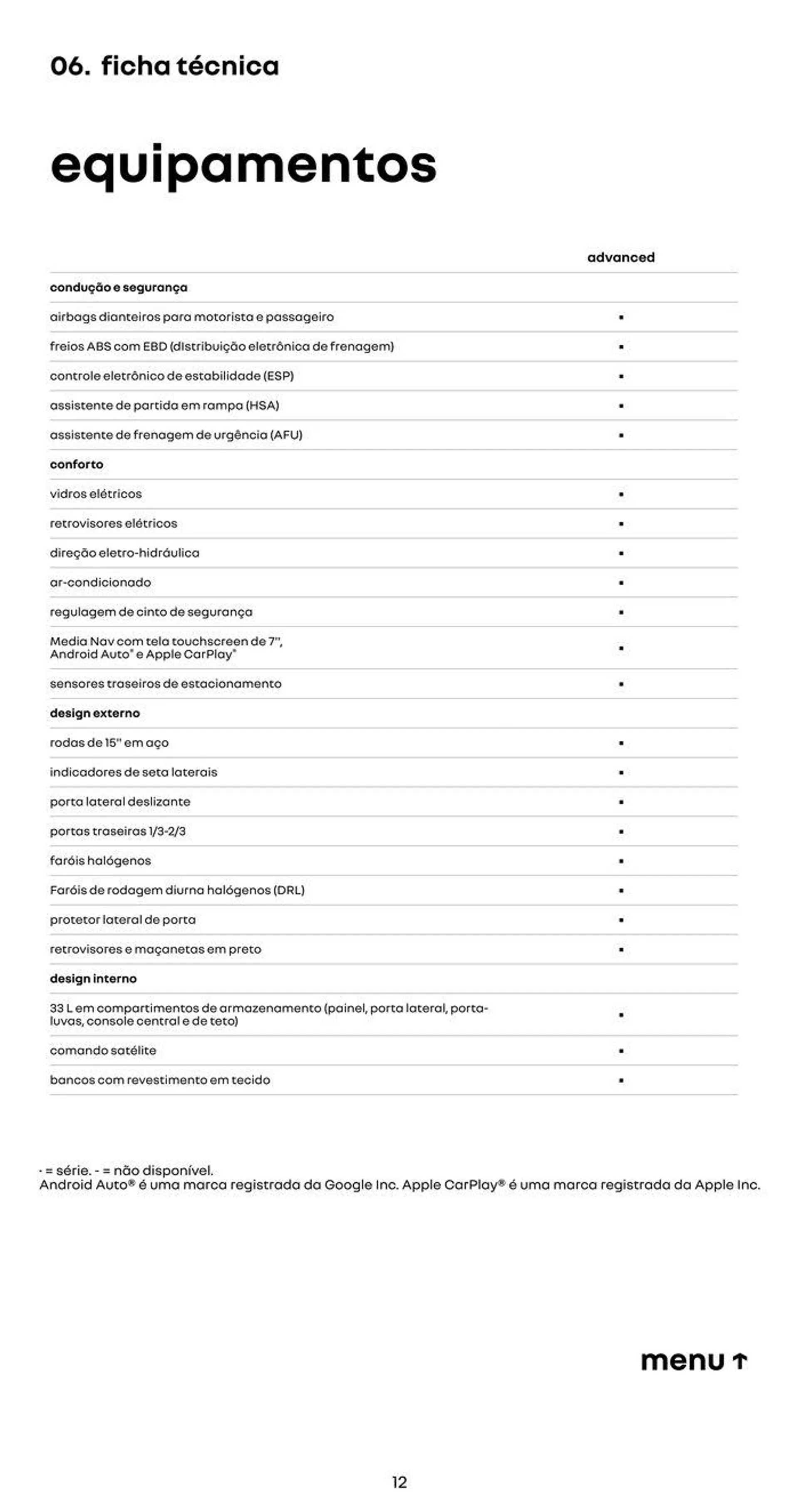 Encarte de Renault Kangoo  17 de julho até 17 de julho 2025 - Pagina 12