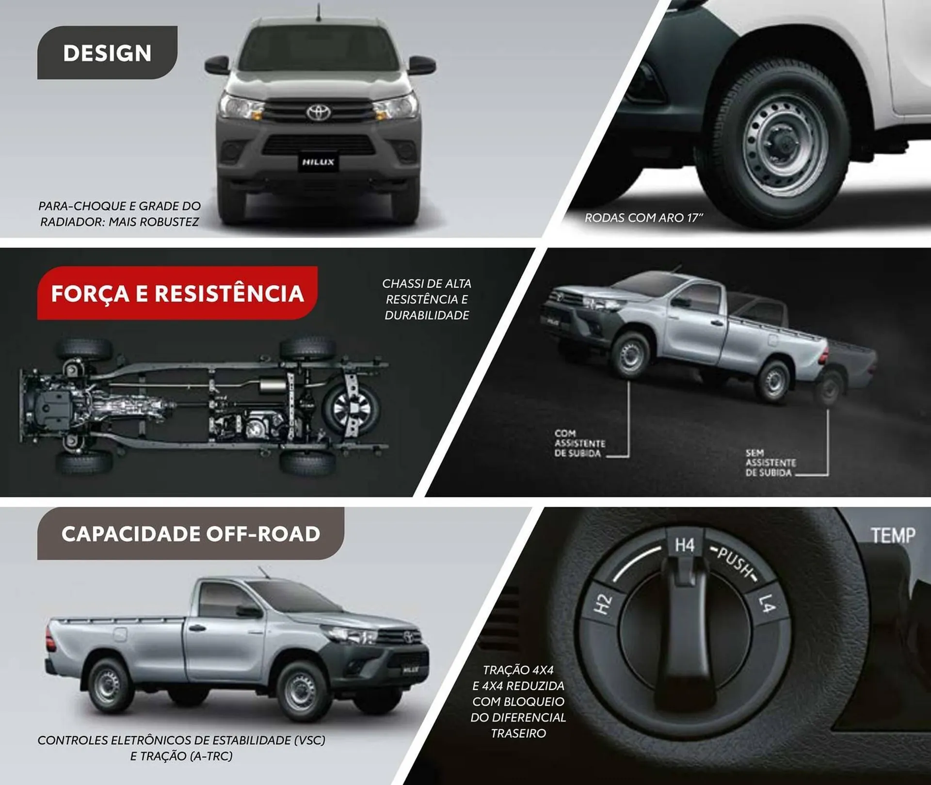 Encarte de Catálogo Toyota 17 de outubro até 17 de outubro 2025 - Pagina 2