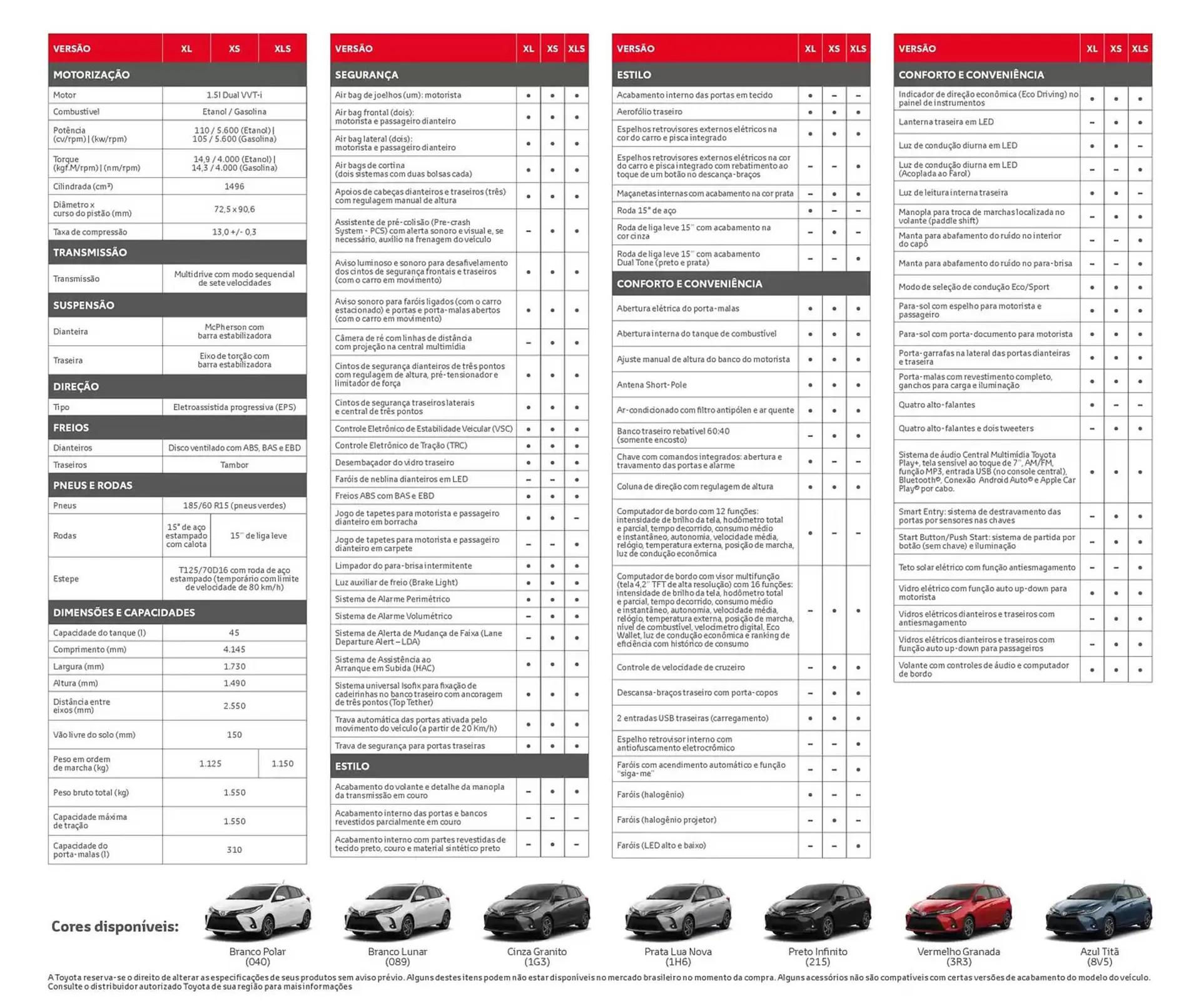 Encarte de Catálogo Toyota 13 de novembro até 13 de novembro 2025 - Pagina 3
