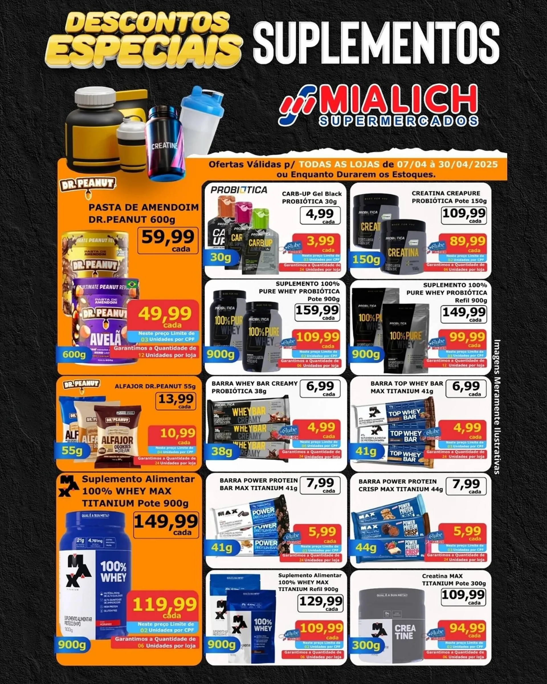 Catálogo Mialich Supermercados - 1