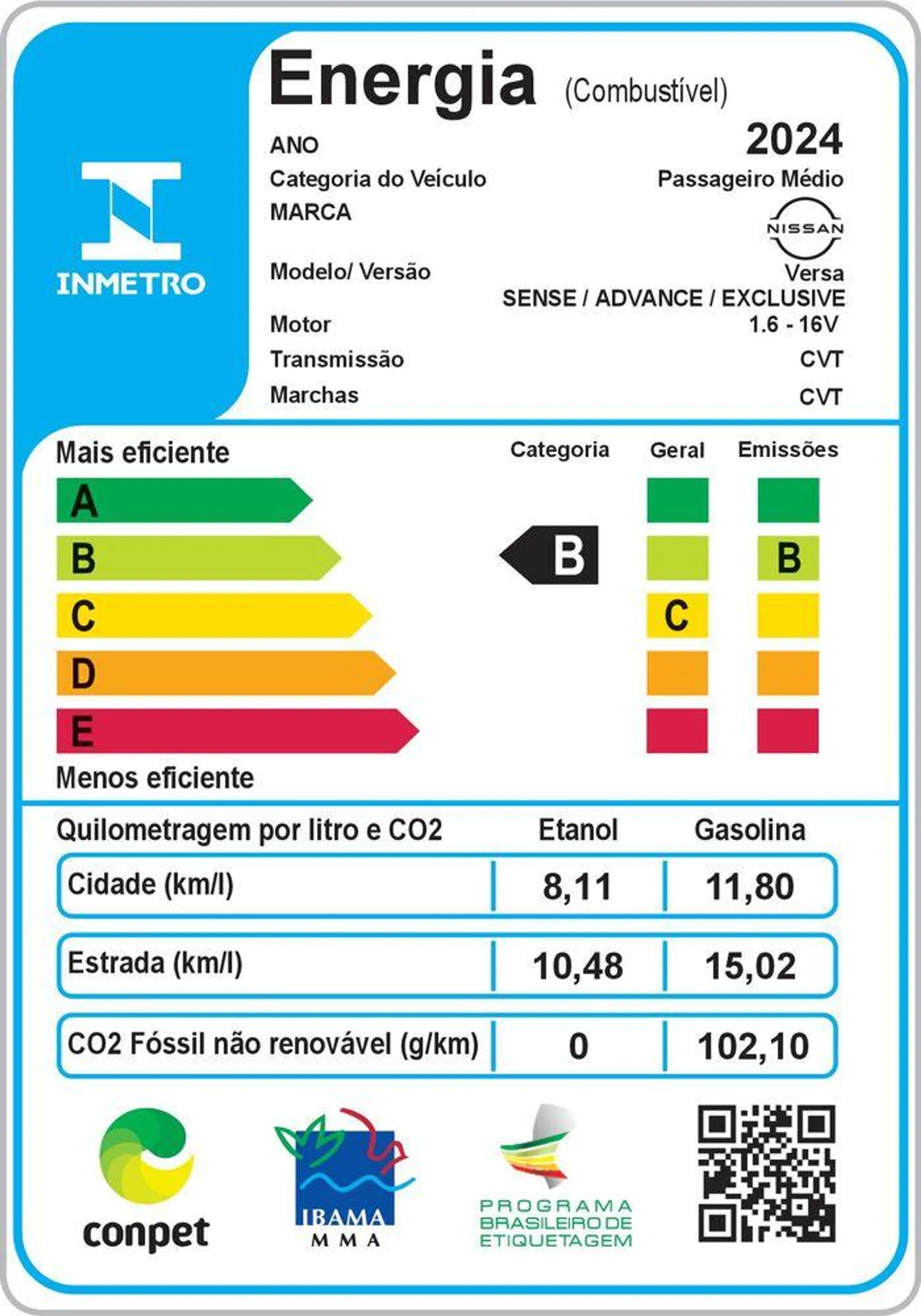 Encarte de NOVO NISSAN _VERSA 2024 21 de fevereiro até 21 de fevereiro 2025 - Pagina 4