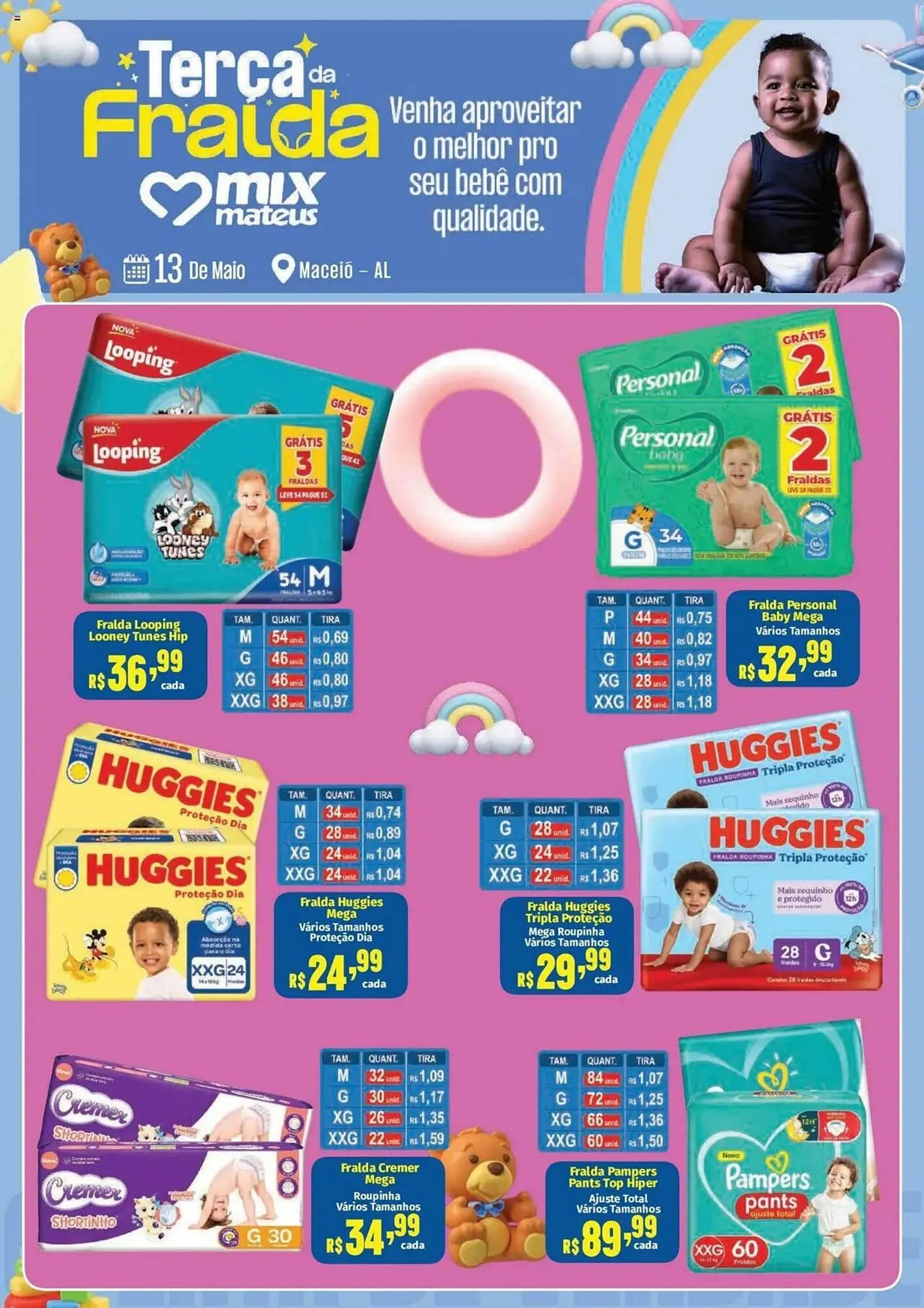 Encarte de Catálogo Supermercados Mateus 13 de maio até 13 de maio 2025 - Pagina 1
