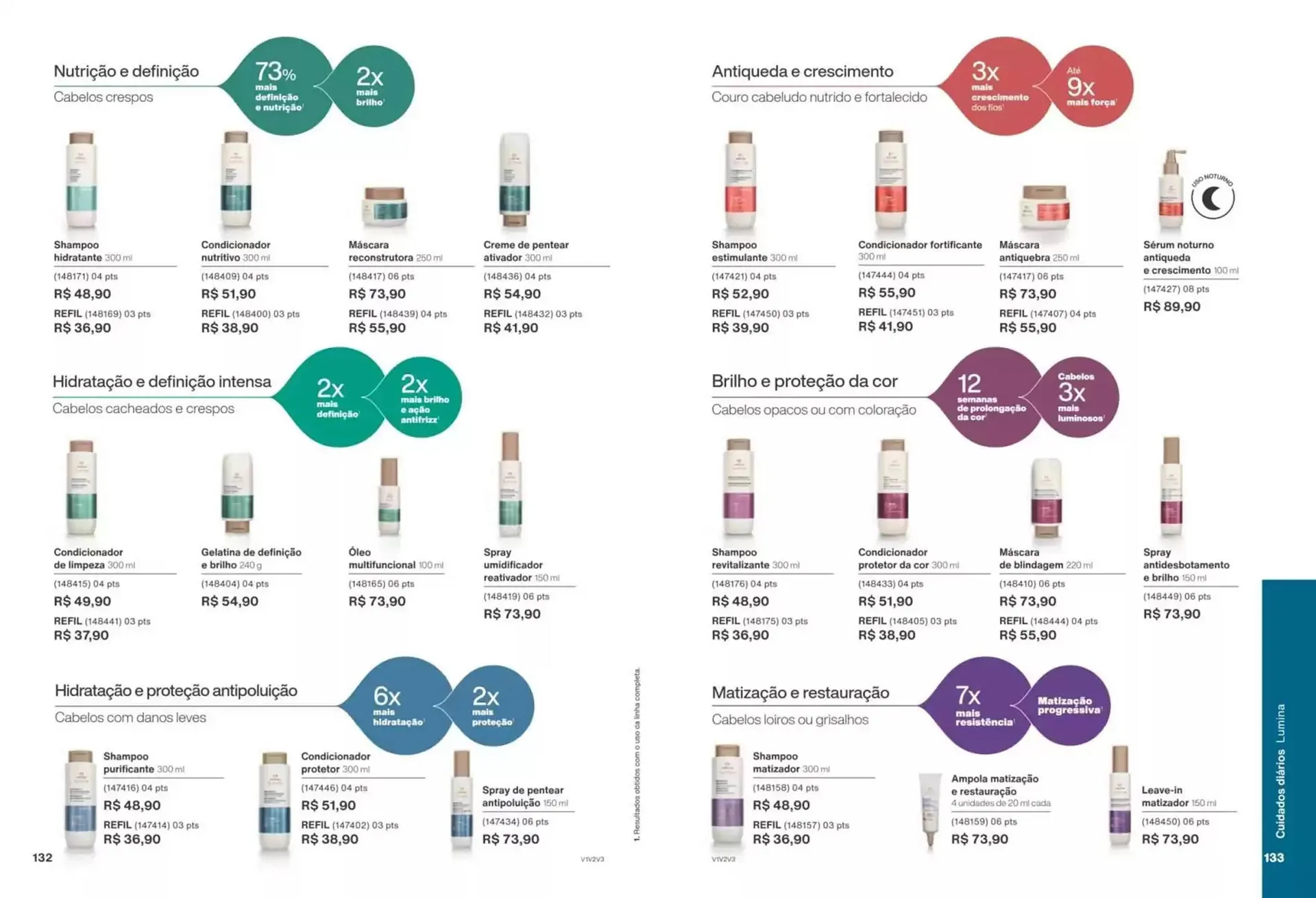 Encarte de Catálogo Avon 1 de julho até 31 de julho 2025 - Pagina 67