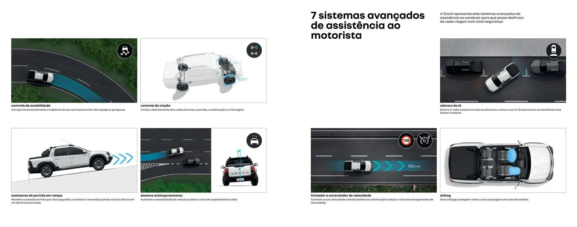 Encarte de Renault Oroch 19 de junho até 19 de junho 2025 - Pagina 8