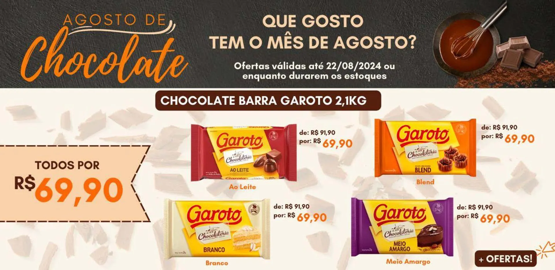 Ofertas Chocolândia - 1