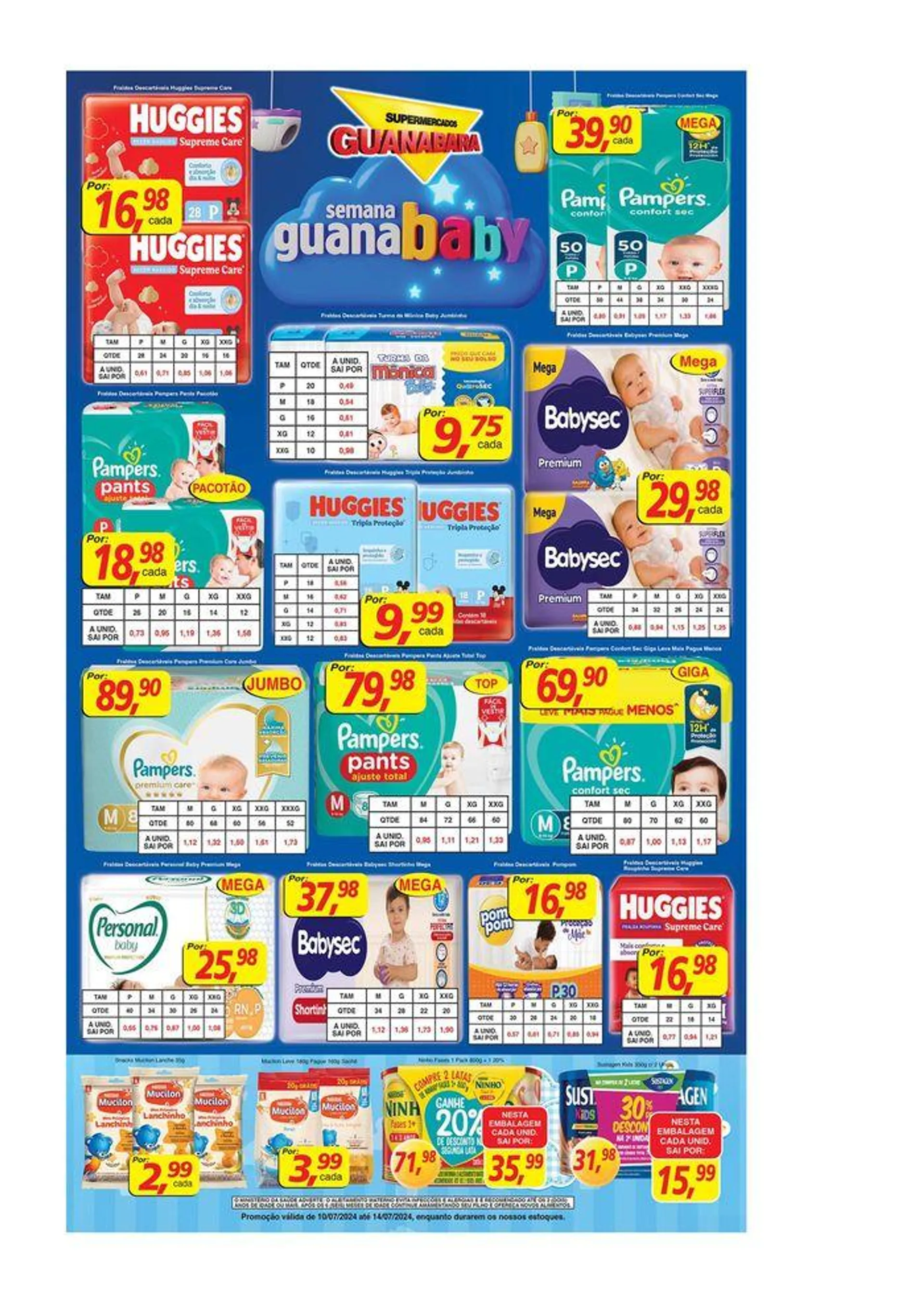 Ofertas Supermercados Guanabara - 11