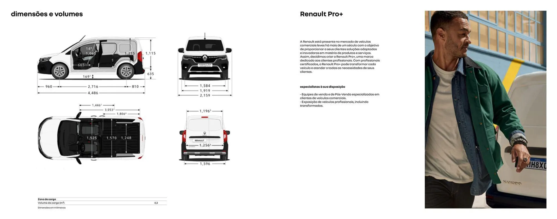 Encarte de Renault Kangoo E-Tech  23 de julho até 23 de julho 2025 - Pagina 11