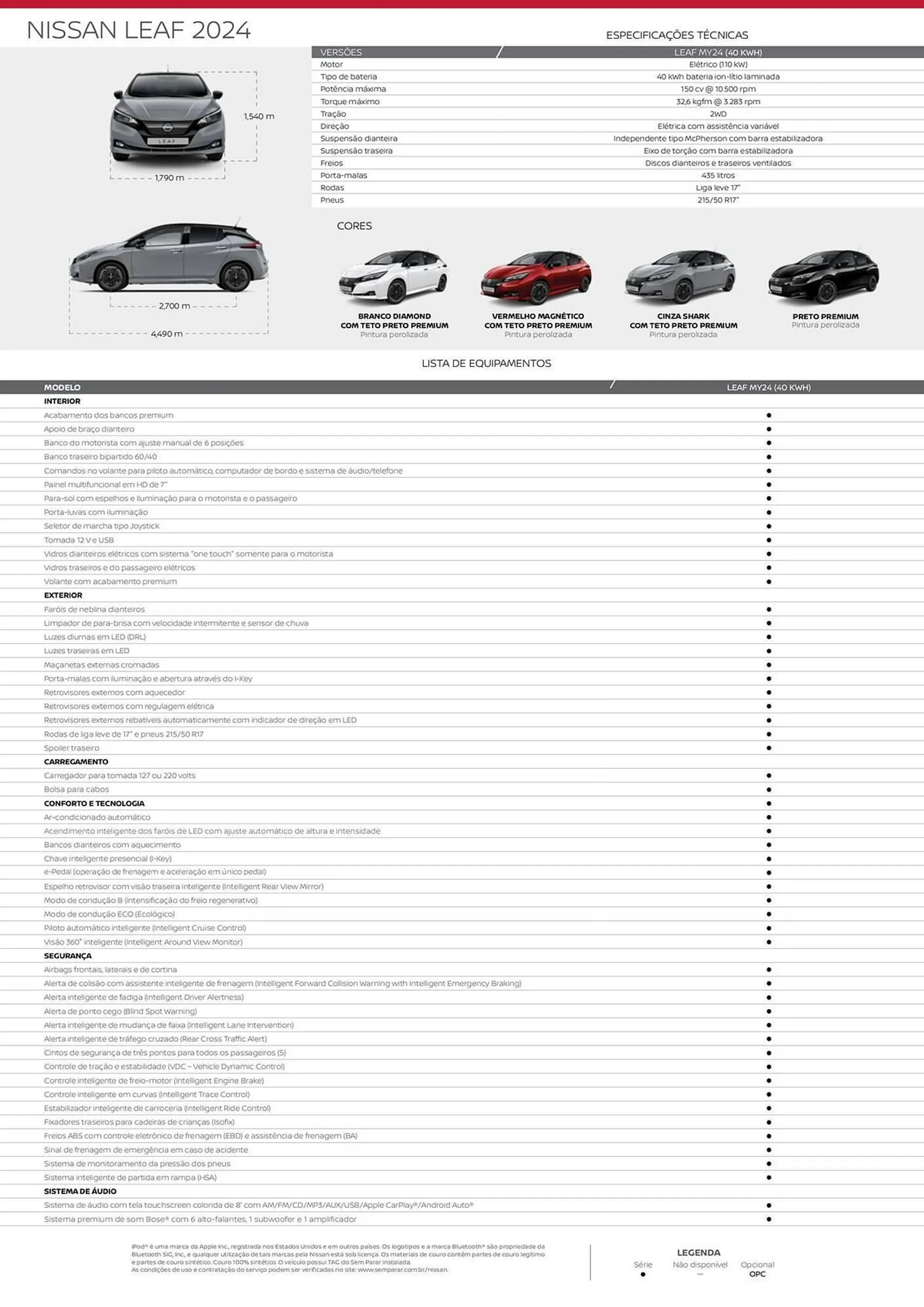 Catálogo Nissan - 1