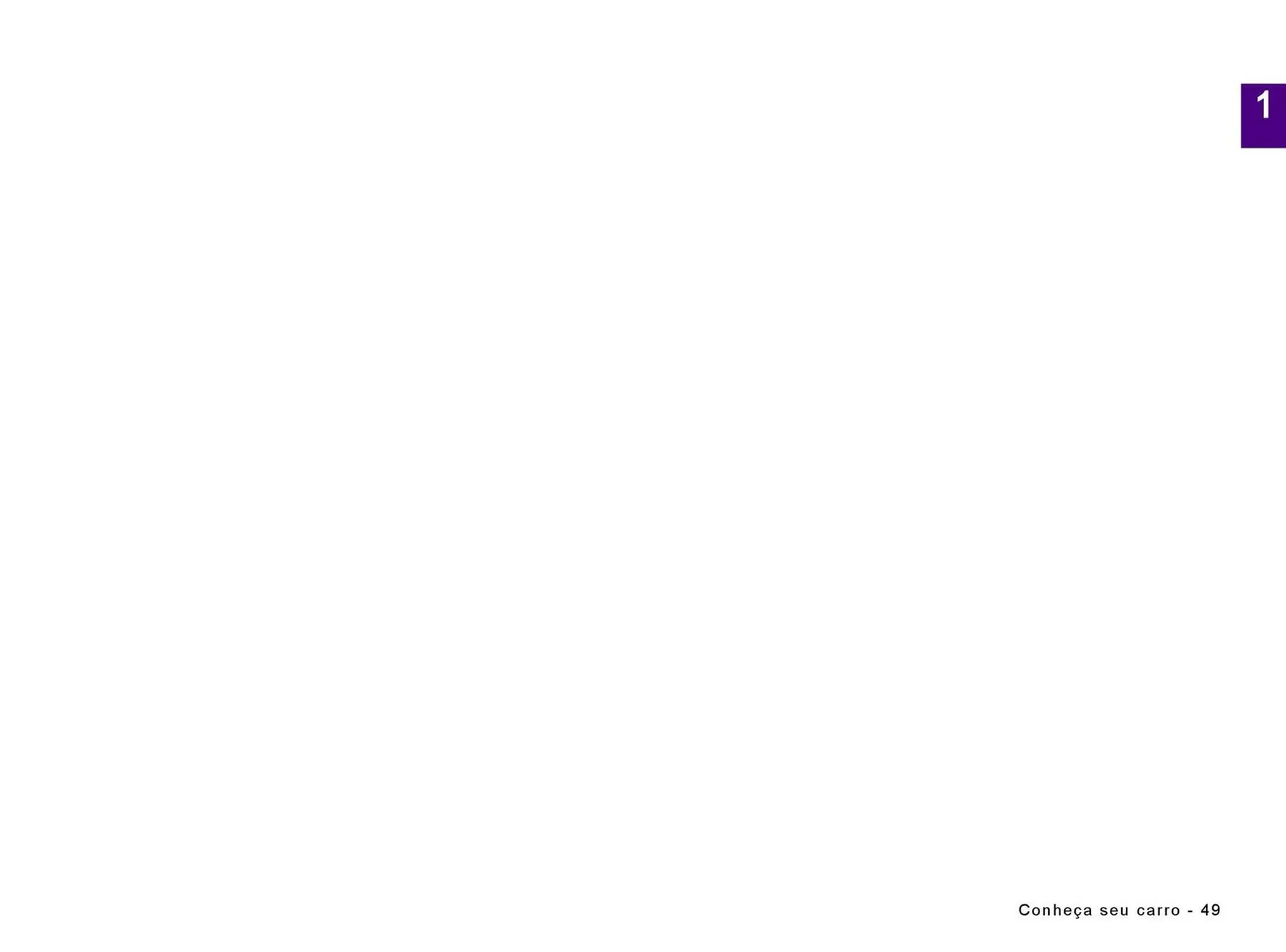 Encarte de Catálogo Renault 5 de julho até 5 de julho 2025 - Pagina 51