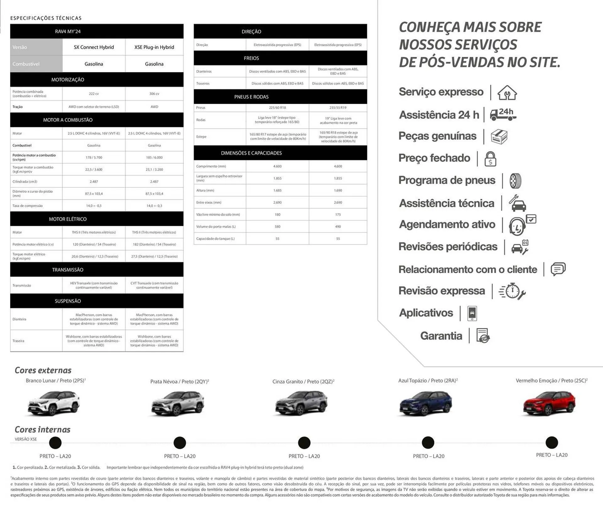 Encarte de Catálogo Toyota 28 de abril até 30 de abril 2025 - Pagina 3