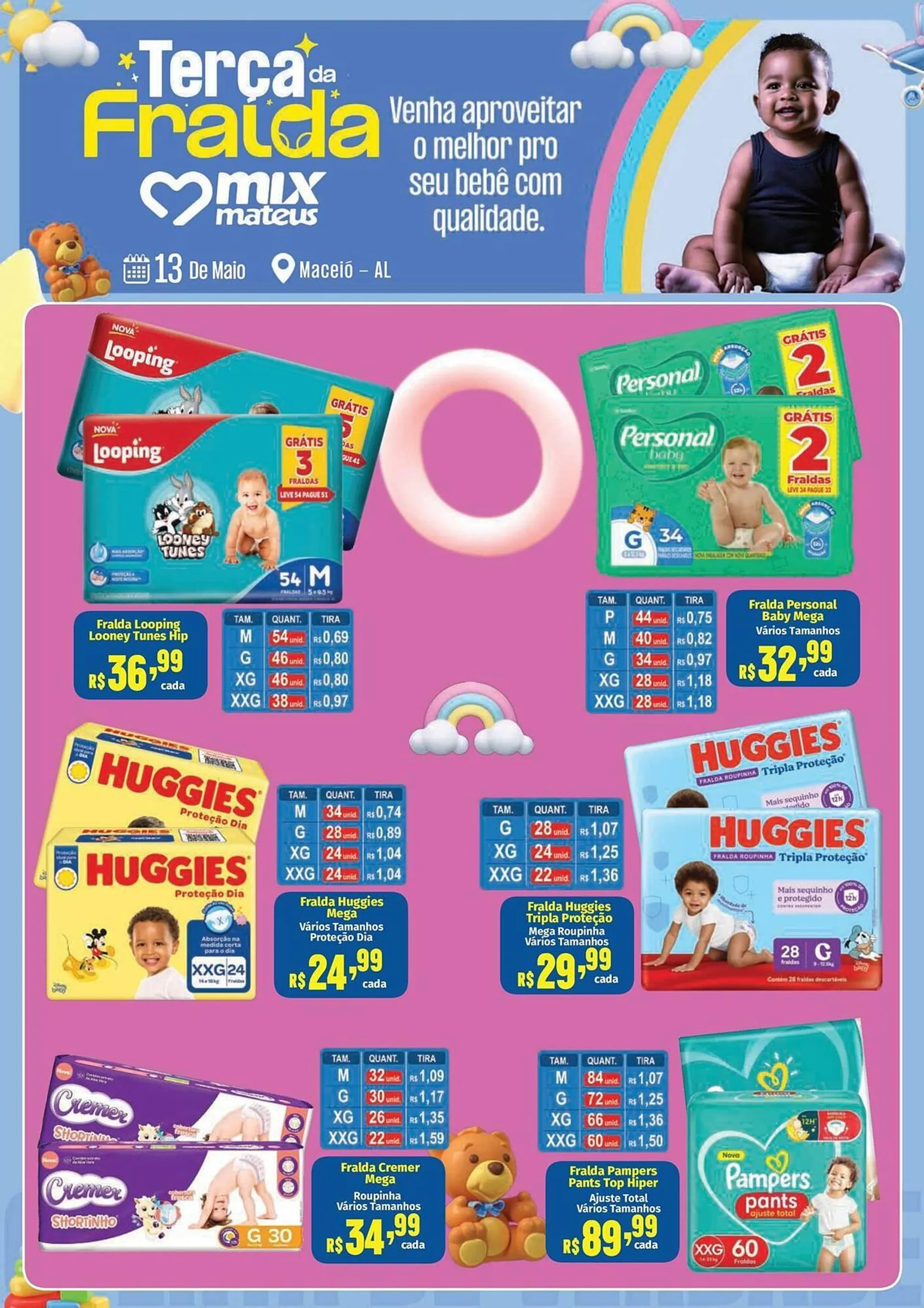 Encarte de Catálogo Supermercados Mateus 13 de maio até 13 de maio 2025 - Pagina 1