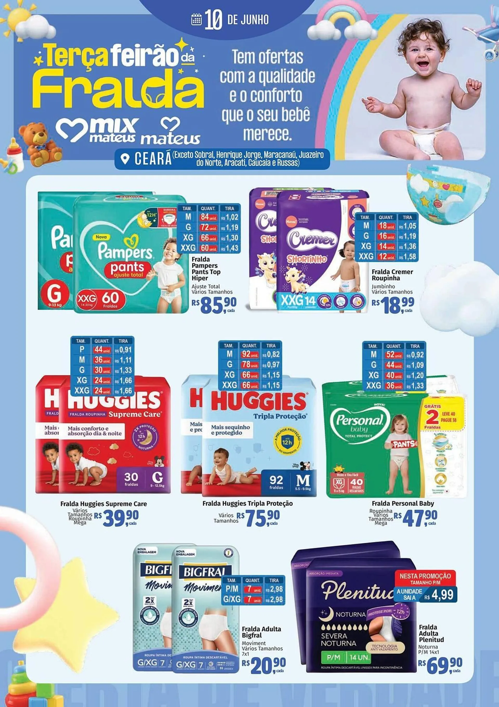 Catálogo Supermercados Mateus - 1