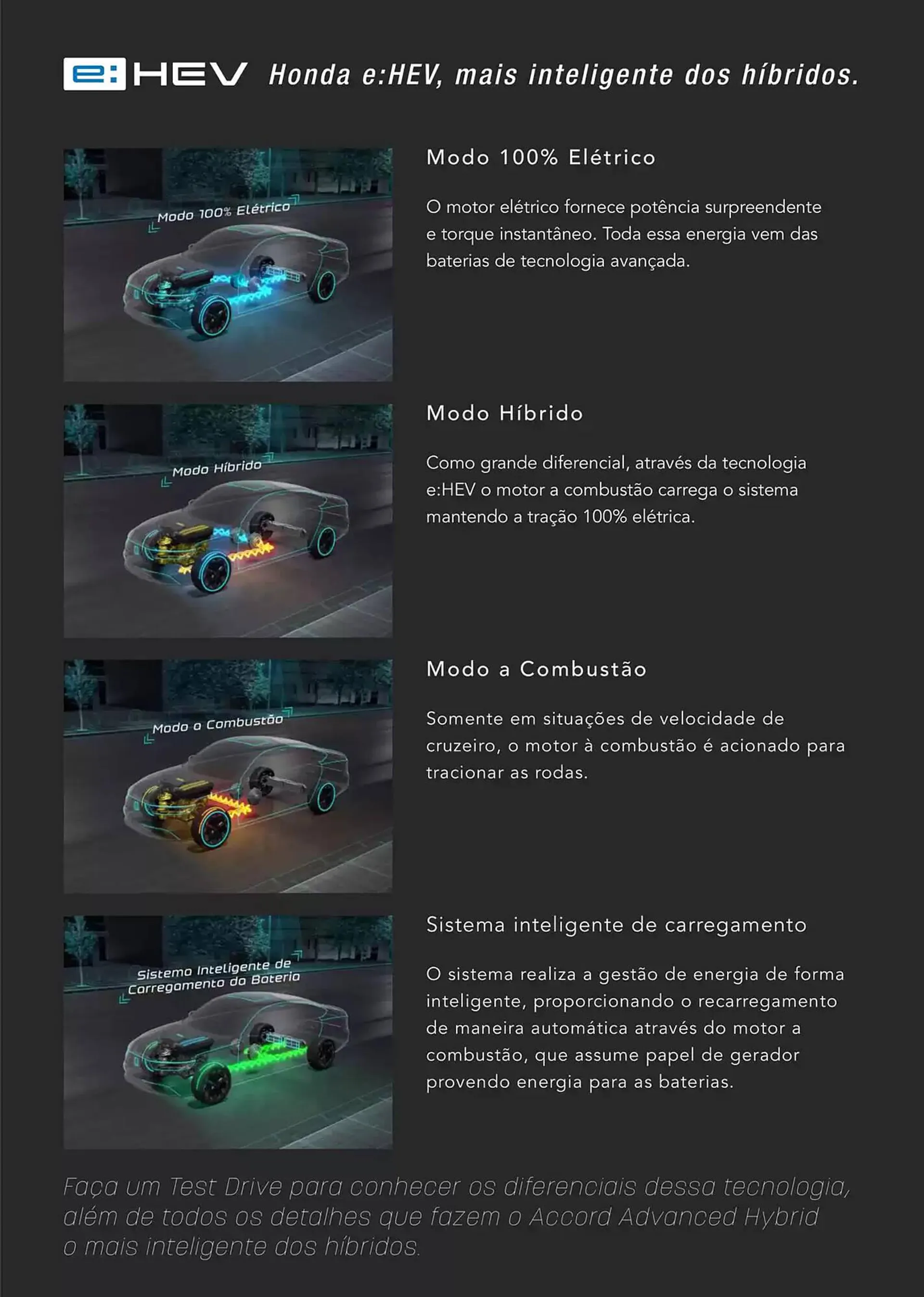 Encarte de Catálogo Honda 15 de outubro até 15 de outubro 2025 - Pagina 3