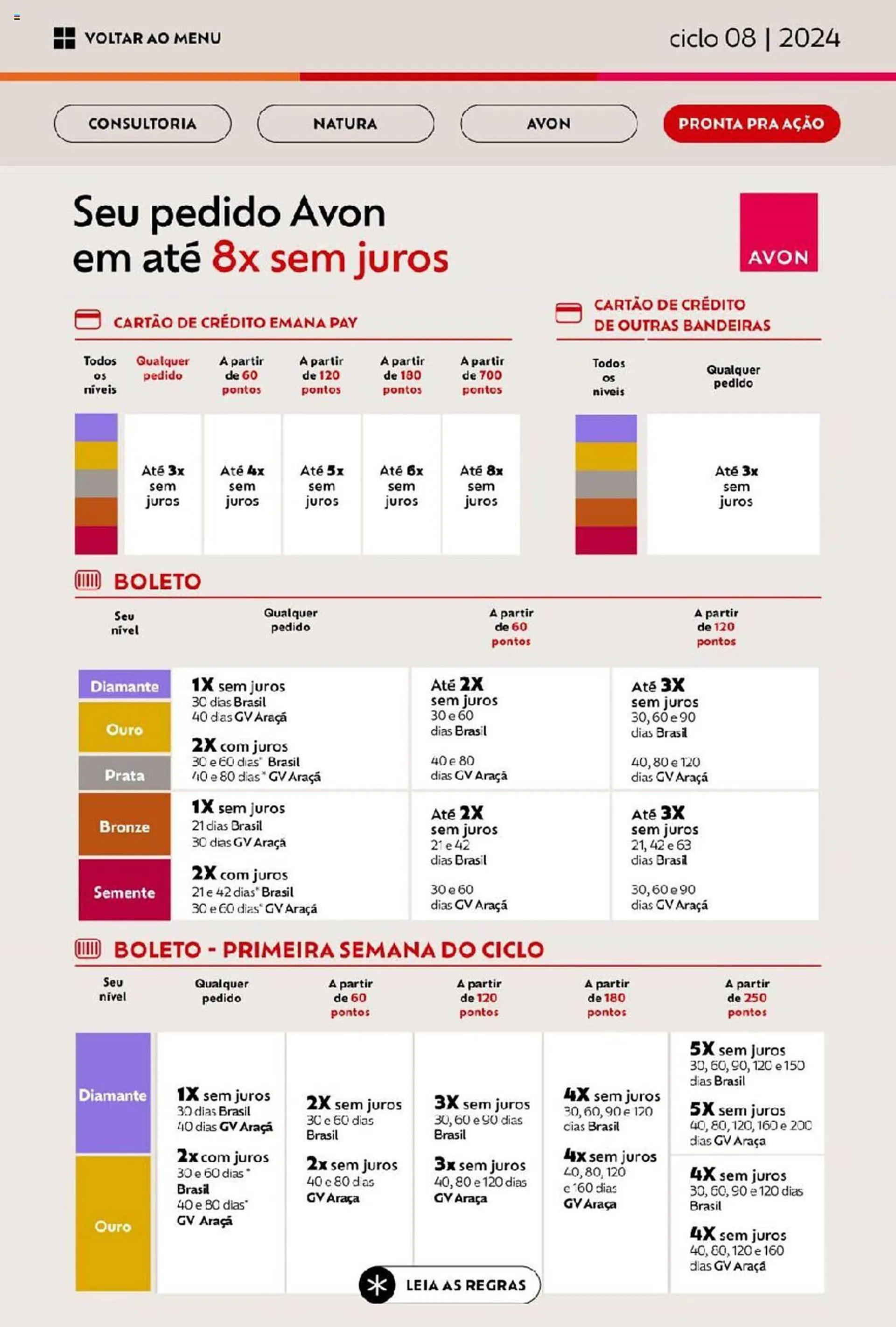 Encarte de Catálogo Avon 10 de abril até 8 de maio 2024 - Pagina 76