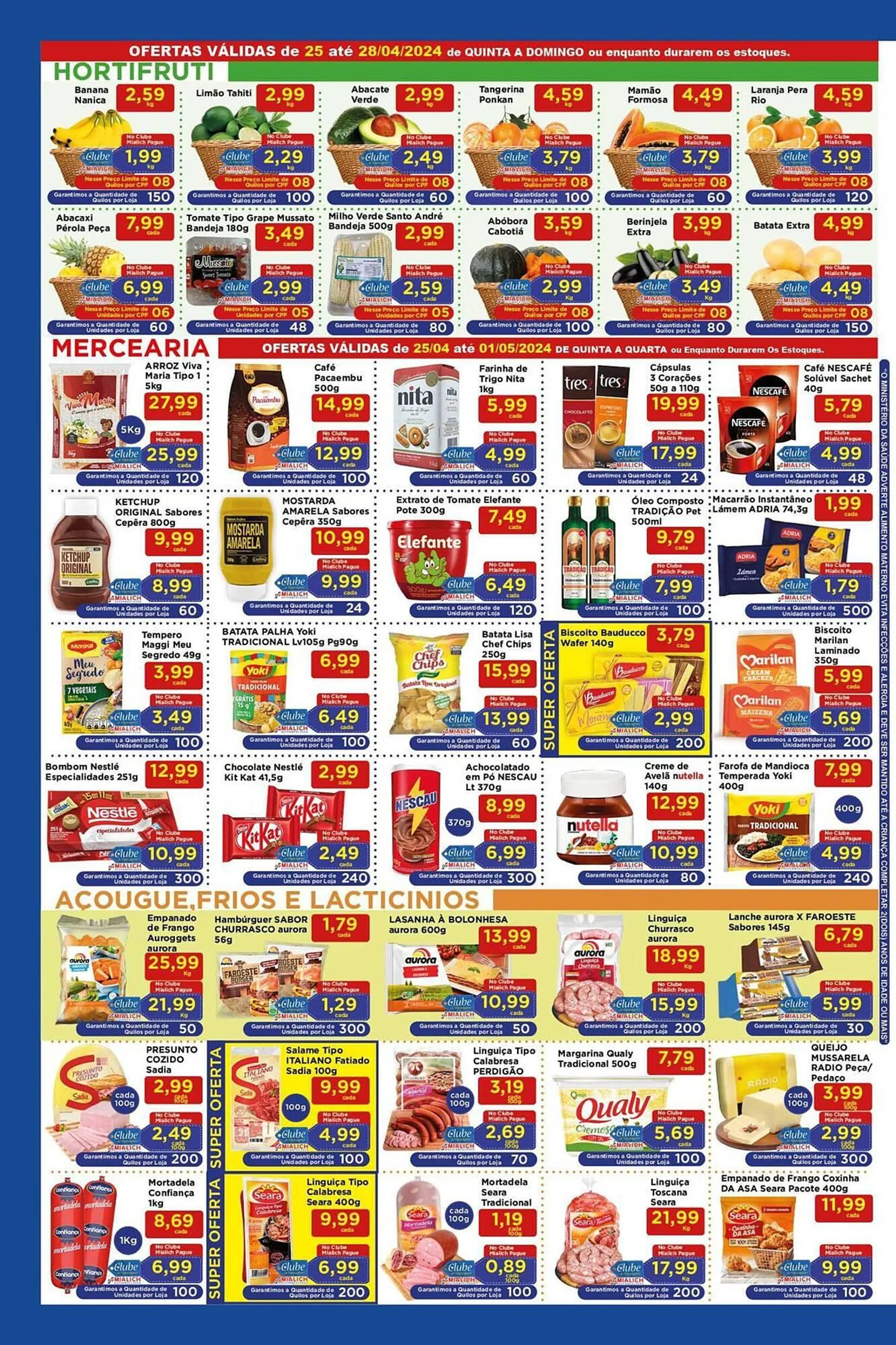 Catálogo Mialich Supermercados - 2