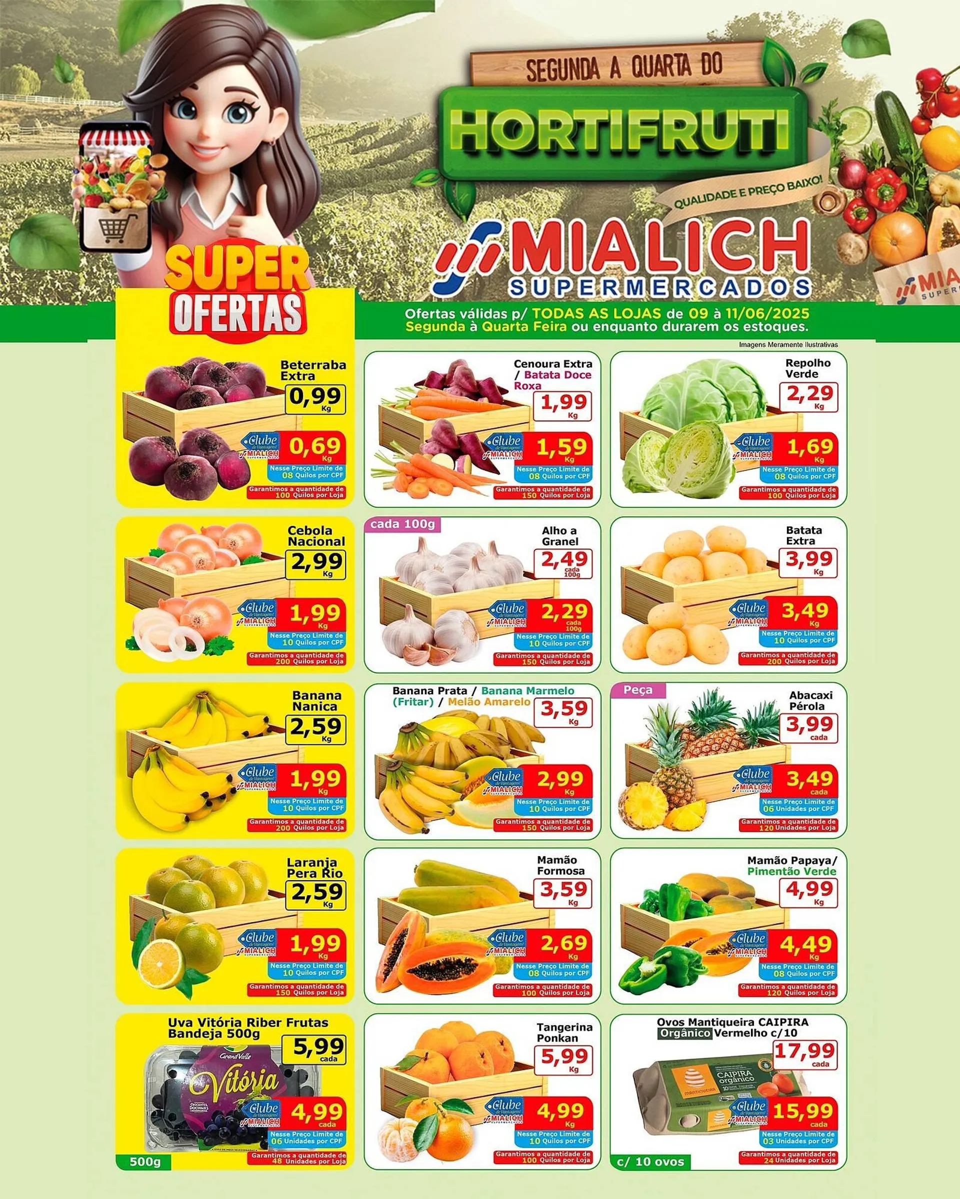 Catálogo Mialich Supermercados - 1